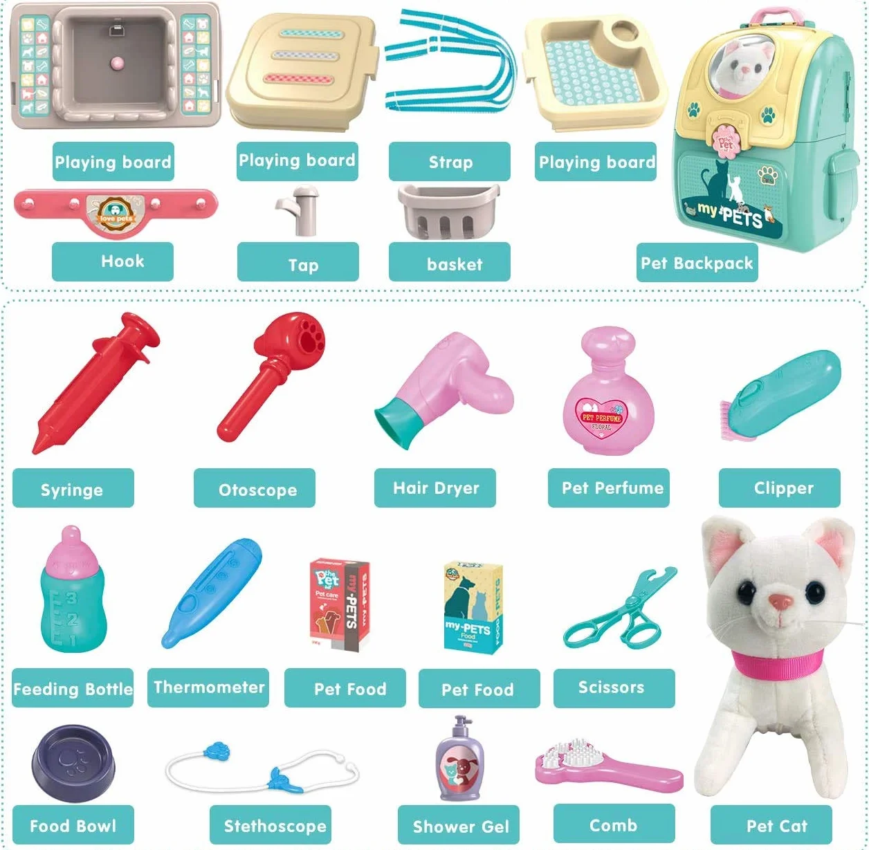 Gifts2U Kot weterynarz zabawki dla dzieci, lekarz zestaw do odgrywania ról edukacja dziewczyna dbać o zwierzę, kot może śpiewać plecak zabawki dla dzieci w wieku 3-4 5 6 lat