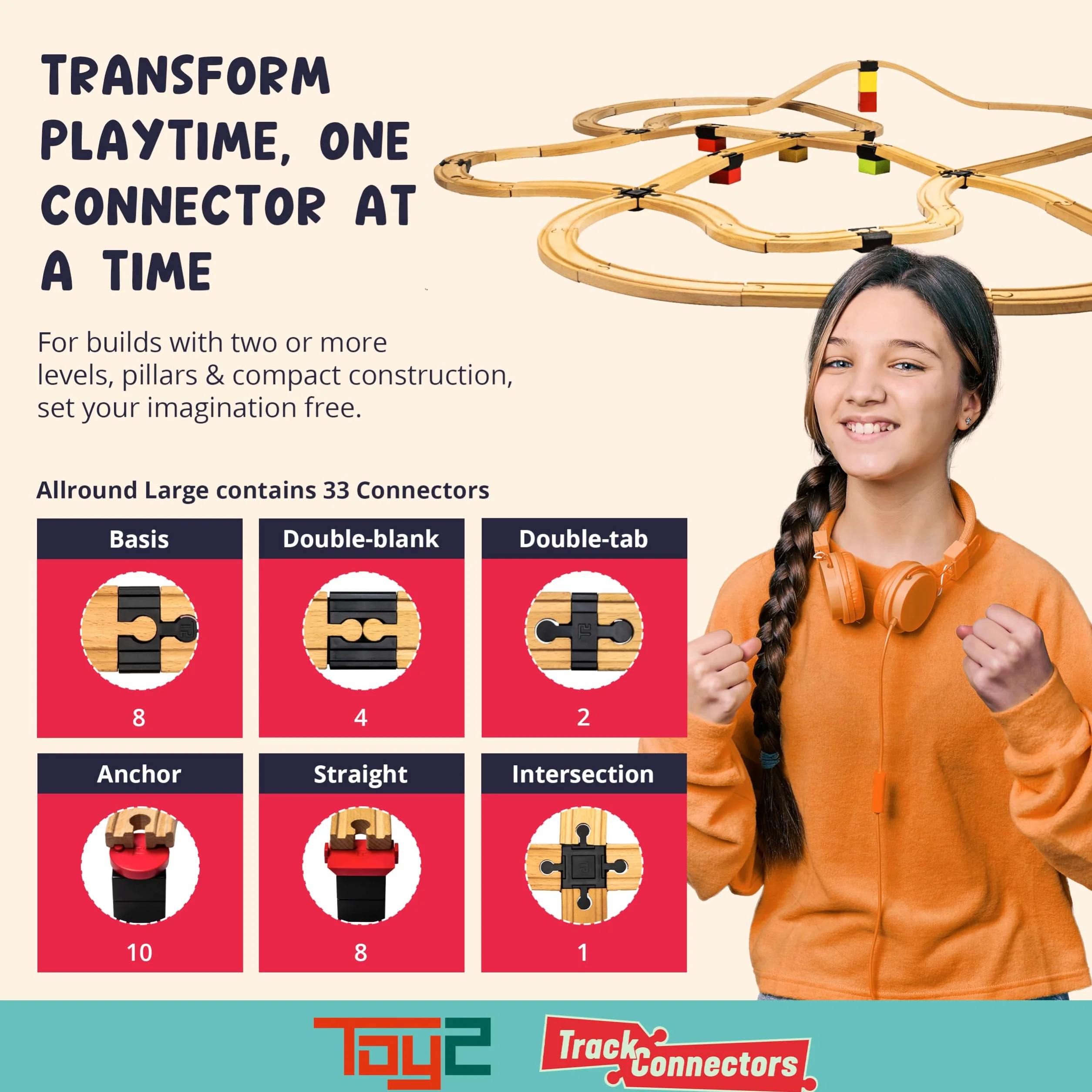 TOY2 Allround Duży zestaw z 33 złączami szynowymi kompatybilnymi z Brio & Duplo - Trwały drewniany zestaw złączy kolejowych