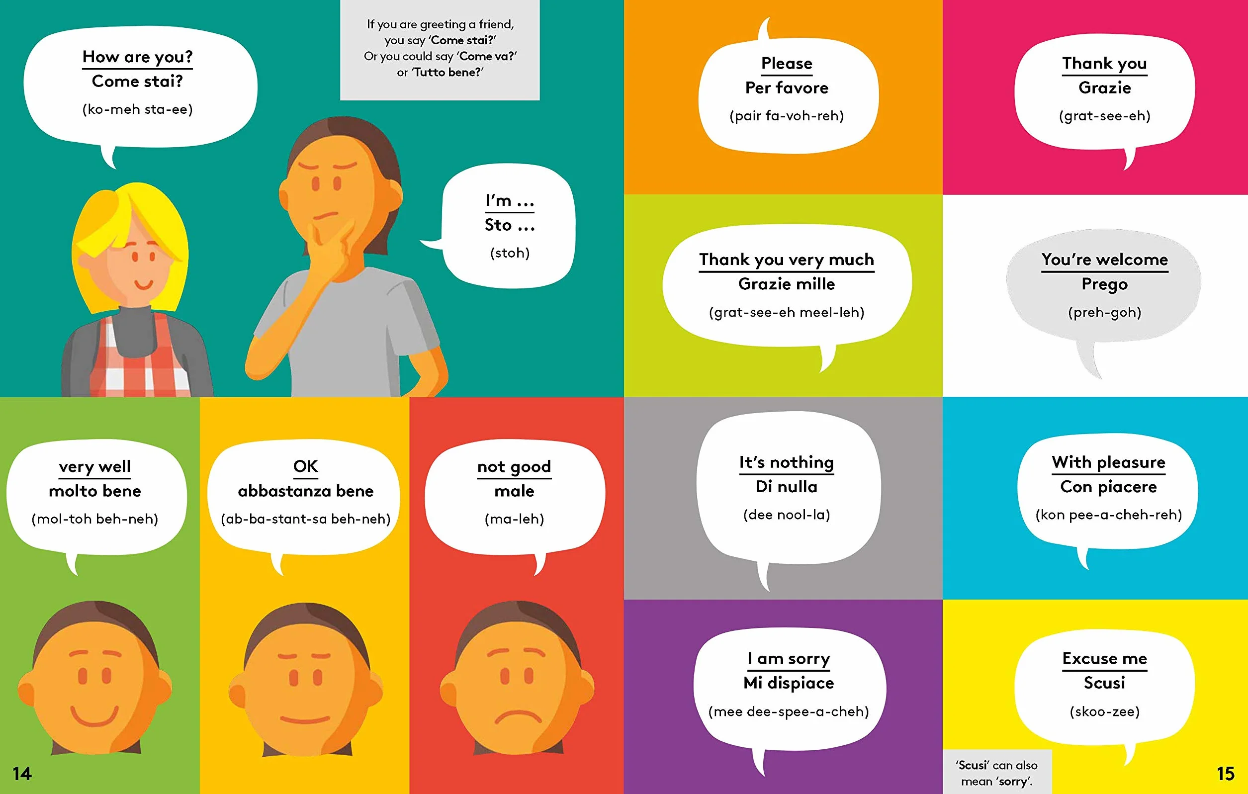 First Phrases - Italian - 1ed - Anglais