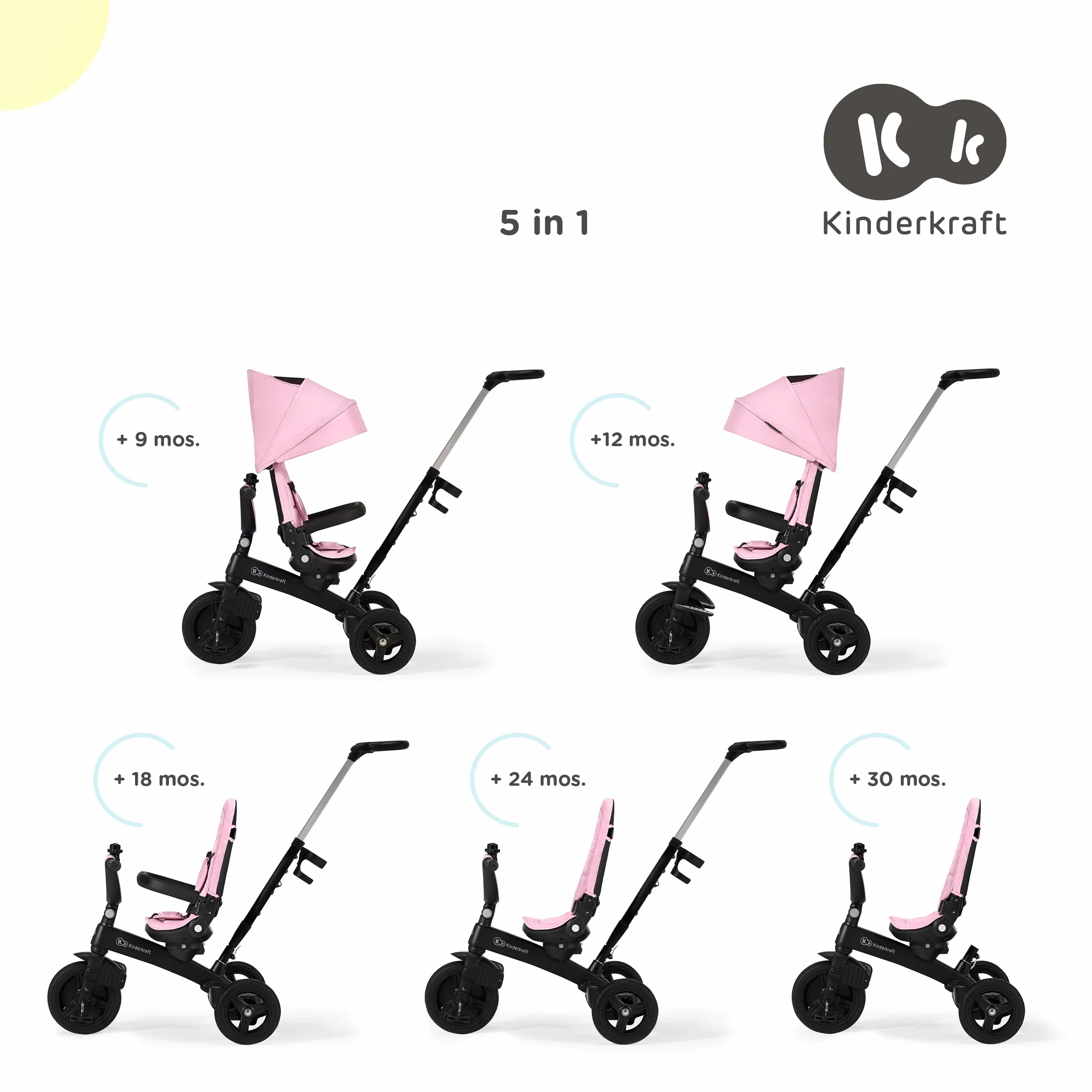 Kinderkraft Rowerek trójkołowy 5w1 TWIPPER, Trójkołowiec, Obrotowe siedzisko 360°, Wolne koło, Daszek przeciwsłoneczny, Akcesoria, Dzwonek, Uchwyt na kubek, od 6 Miesięcy do 5 lat, Różowy