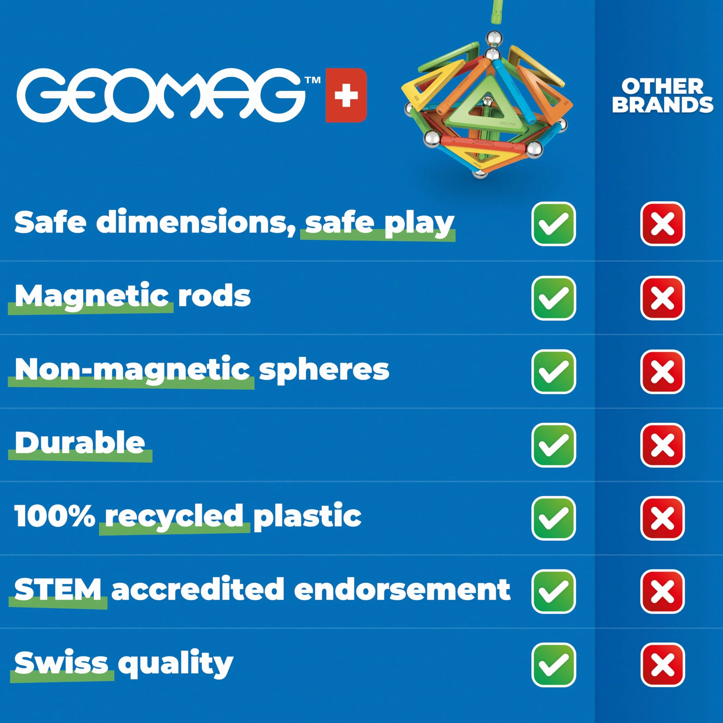 Geomag - Supercolor - Superkolorowe Magnetyczne Klocki dla Dzieci, Zabawka Magnetyczna, Gra Edukacyjna, Green Collection, 100% Plastiku z Recyklingu, 78 sztuk