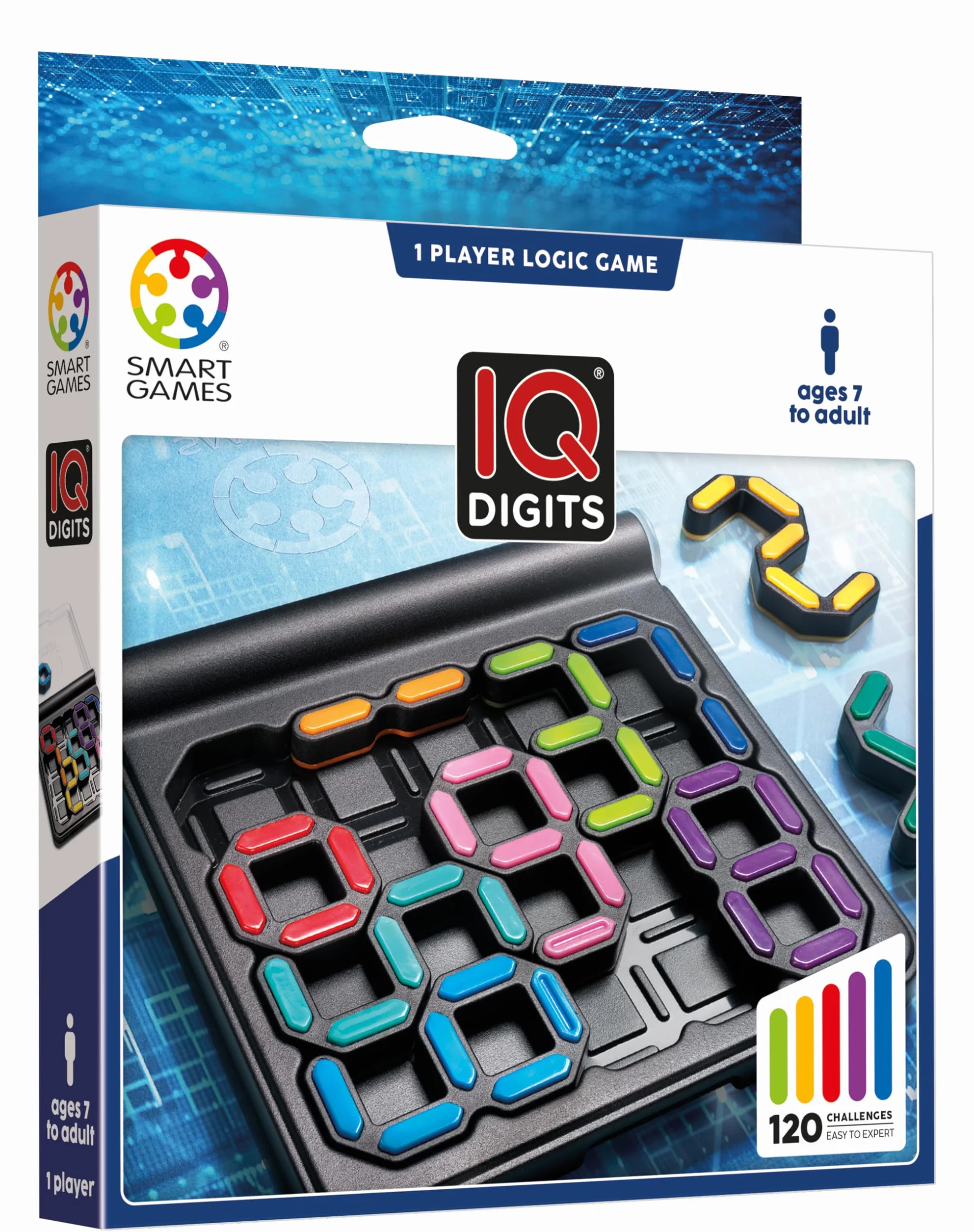 IQ-Digits