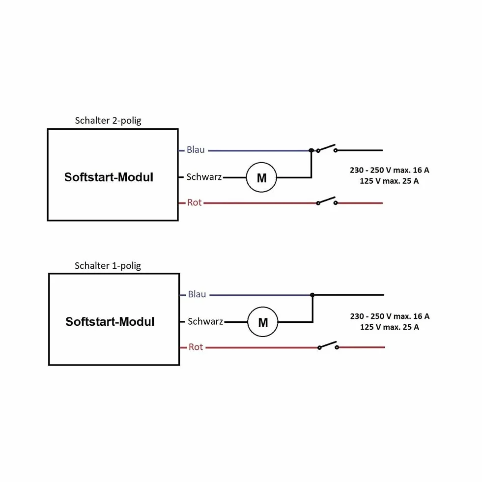 Moduł Soft Start Softstart do narzędzia elektrycznego Maschinen 230 V do 16 A (3036-2)