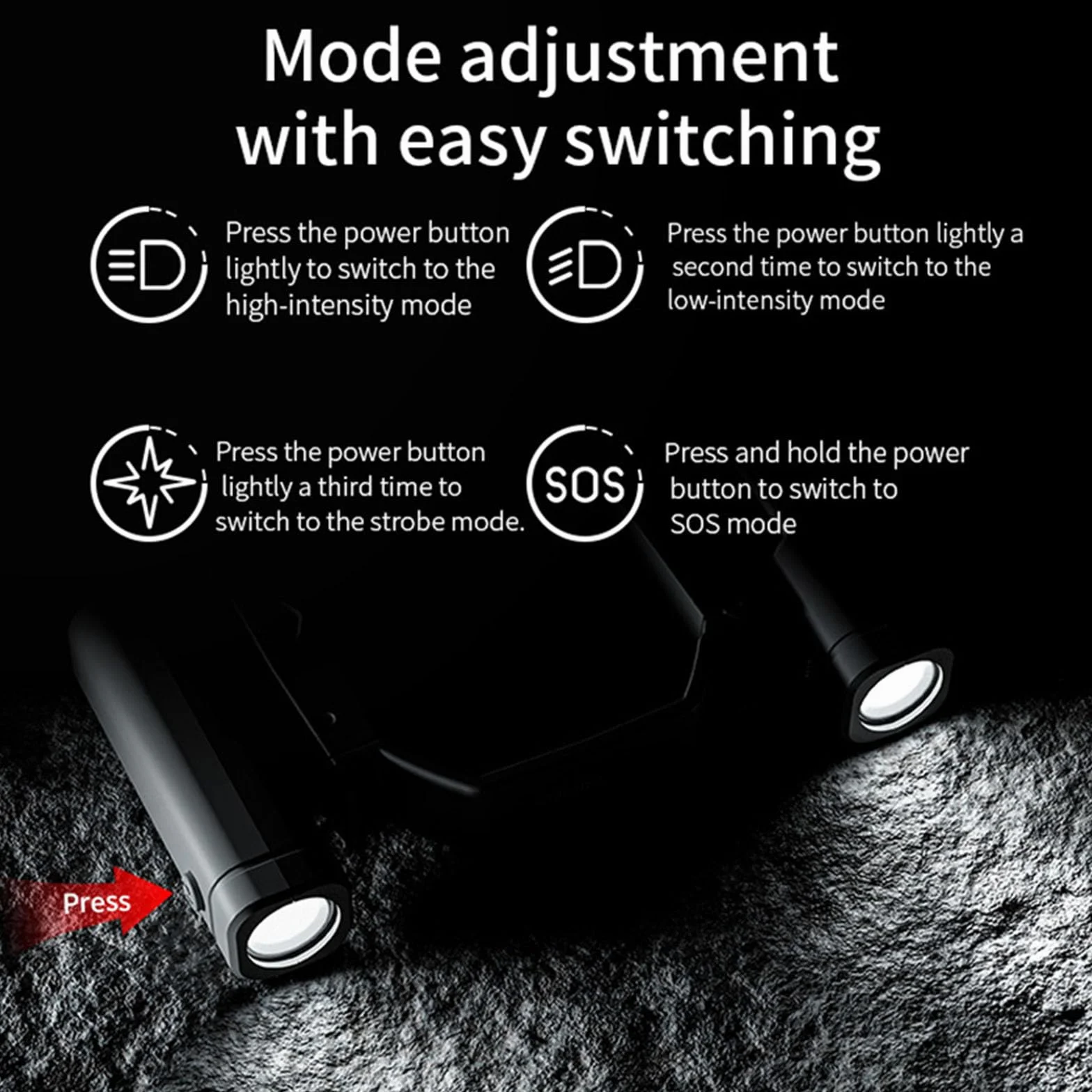 DJI Mini 4 Pro szperacz lampka nocna podwójne światło obrót 360° wiele trybów