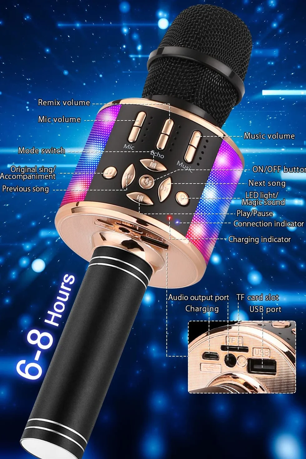 Mikrofon dla dzieci bezprzewodowy, magiczny dźwięk karaoke, bezprzewodowy mikrofon 4 w 1, maszyna do karaoke Bluetooth, maszyna do karaoke dla dorosłych, na imprezę, na zewnątrz, w podróż, czarny