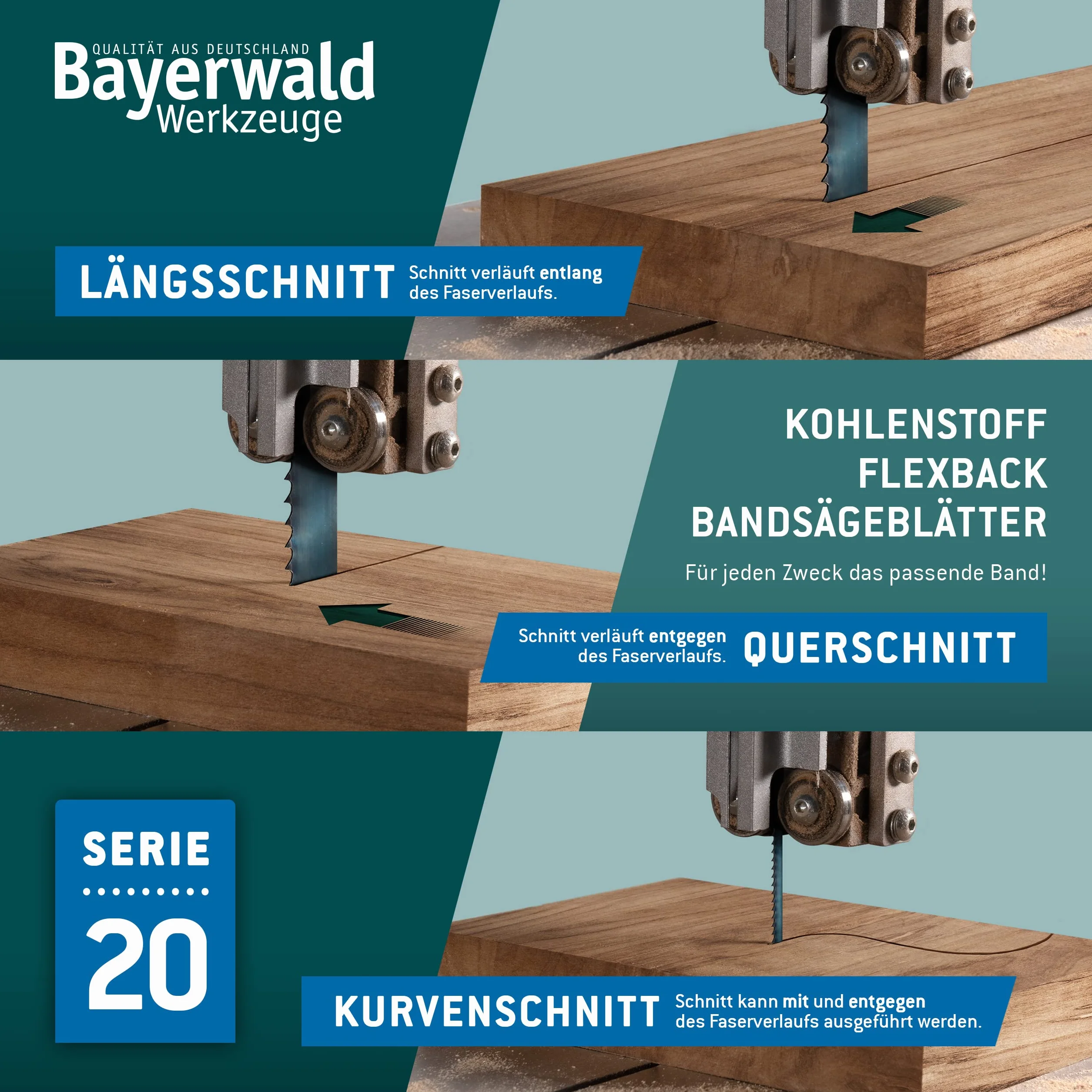 Bayerwald brzeszczot taśmowy ze stali narzędziowej – 2225 x 10 x 0,36 x 4 / drewno, metale nieżelazne, tworzywo sztuczne, cienka blacha/taśma do piły pasuje do Metabo BAS380 i wielu innych.