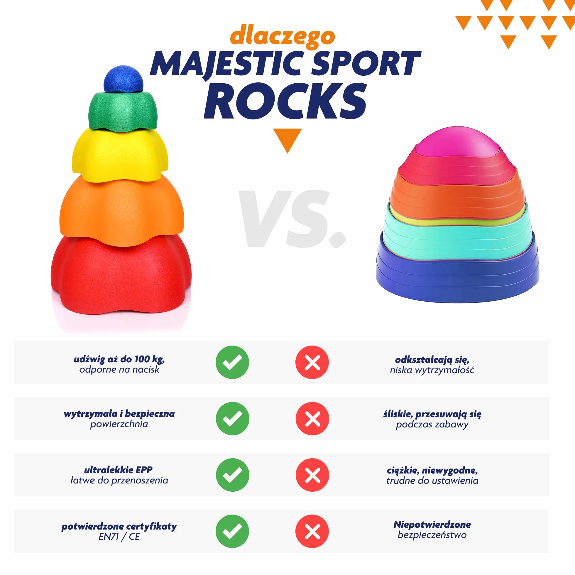 Rocks, sensoryczne kamienie do balansowania dla dzieci – zestaw 5 szt. – wytrzymałe, wspierają równowagę, motorykę i koordynację – do użytku wewnątrz i na zewnątrz,