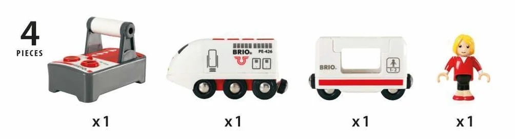 Brio 63351000 Lokokomotywa Biała Zdalnie Sterowana (63351000) Bezpieczna Zabawka Dla Dzieci Powyżej 3 Lat