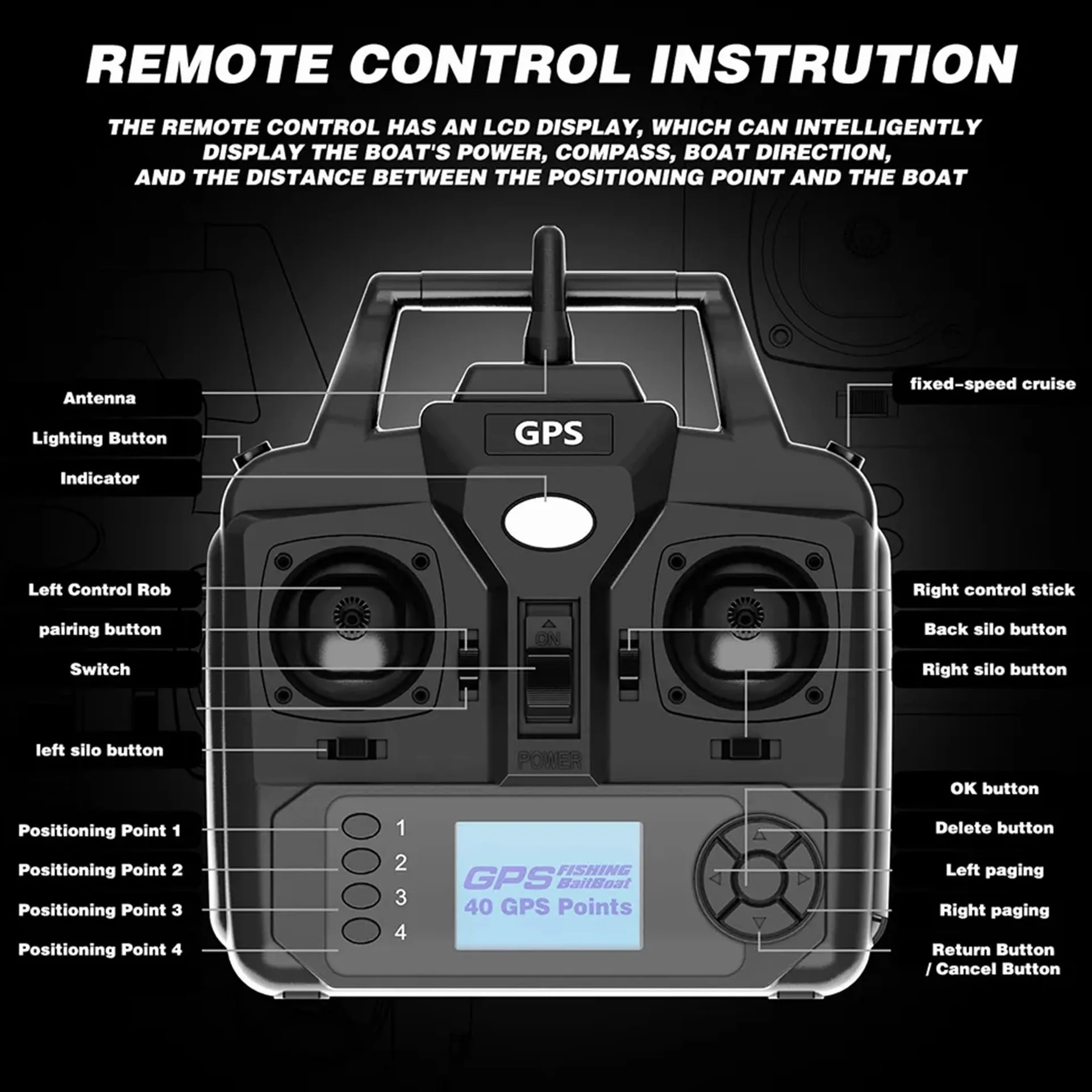 GPS Smart RC bezprzewodowa łódź na przynętę, ładunek 2 kg, automatyczne podawanie zdalne, zasięg do 500 m, wędkarstwo, 12000 mAh