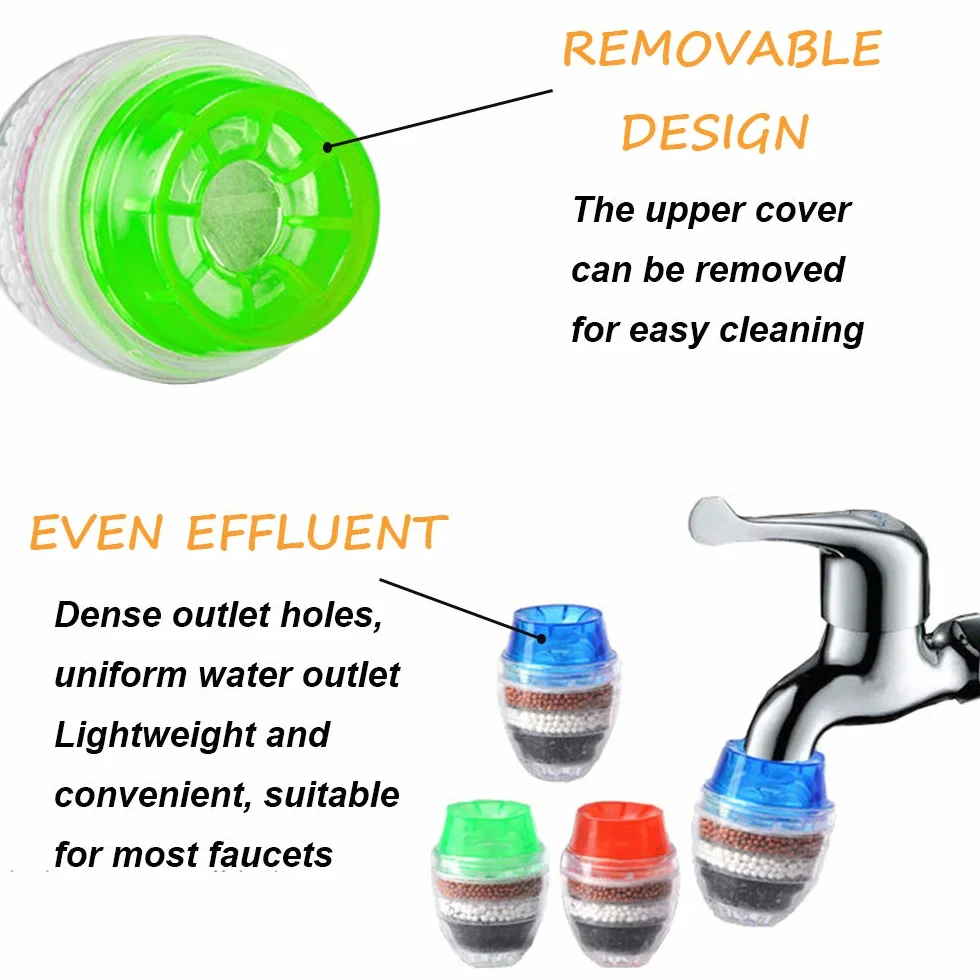 Zawór z węglem aktywnym, 6 wkładów filtrujących Clean Purifier Uniwersalny zawór interfejsu z elementem filtrującym (filtracja 6-warstwowa)