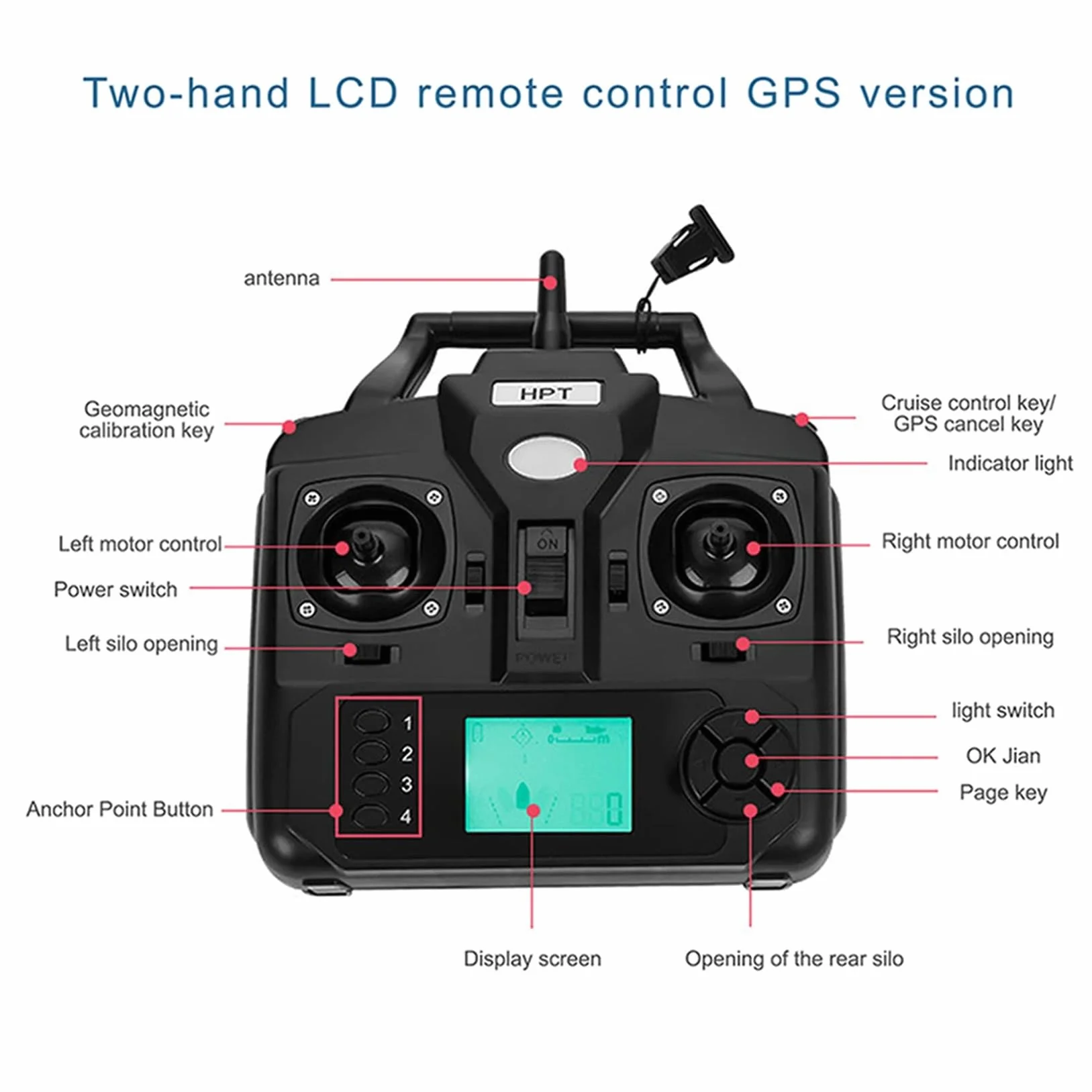 Łódź karmowa z GPS Rc, przynętą wędkarską, łodzią wędkarską, z baterią 12000 mAh (niebieska)