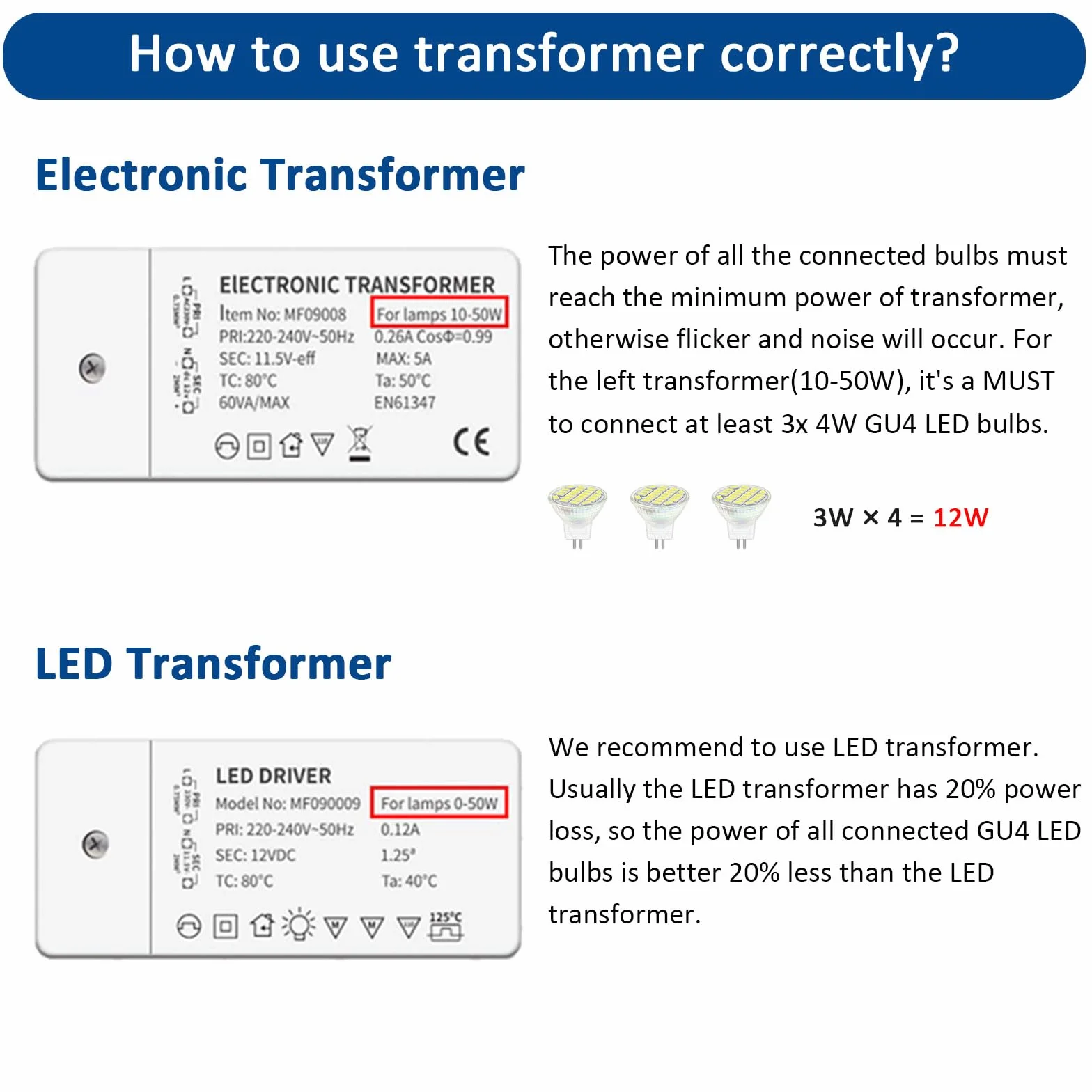 Akynite Reflektor MR11 GU4 12V 4W LED zimne światło 6000K, 120°, 400LM, Ø35mm MR11 35 W równoważny halogen, AC DC 12V-24V GU4 LED reflektor wpuszczany do okapu kuchennego kampera, zestaw 4 szt