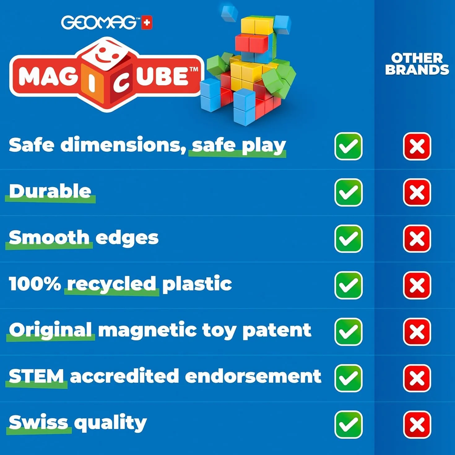 Geomag - Magicube 1+ Shapes - Magiczne Kostki Magnetyczne dla Dzieci, 4 Kolory i Kształty, 32 Bloki, Gra Edukacyjna, 100% Plastiku z Recyklingu