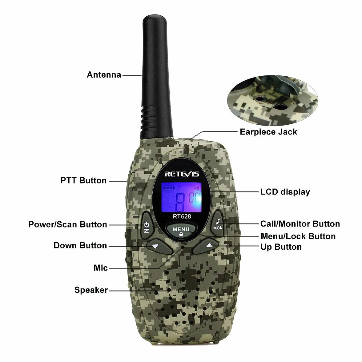 Retevis RT628 krótkofalówka dla dzieci, duży zasięg, prosta obsługa PMR446, zabawka dla dzieci w wieku od 3 do 12 lat, Spy Gear, podróże (1 para, kamuflaż)