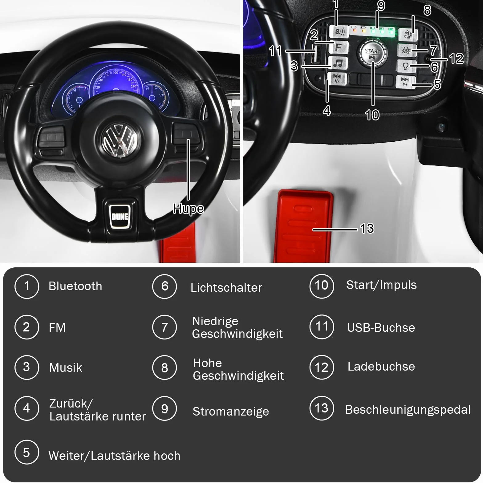 COSTWAY Samochód elektryczny dla dzieci 12 V VW Beetle z pilotem 2,4 G biały