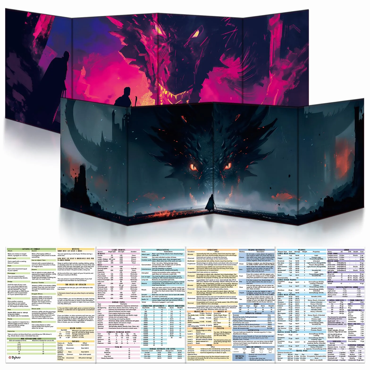 Byhoo DM Parasol okienny, zestaw 2 szt. do D&D 5E, 2 światów tematycznych, wodoodporna powierzchnia, potrójnie składany (A4), kompatybilny z podręcznikiem Player's Handbook