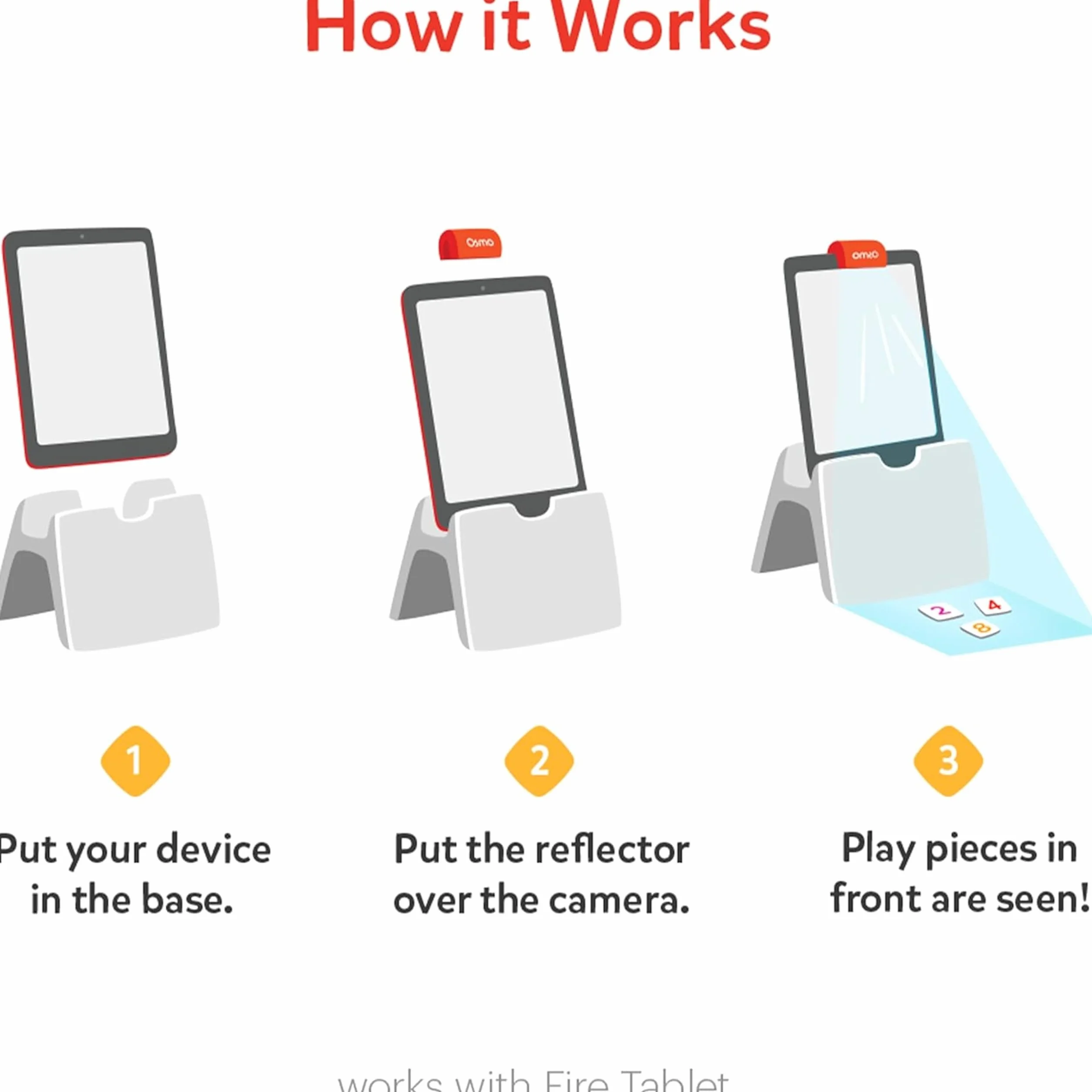 Osmo - Coding Starter Kit for Fire Tablet - 3 Educational Learning Games - Ages 5-10+ - Learn to Code, Coding Basics & Coding Puzzles - STEM Toy (Osmo Fire Tablet Base Included)