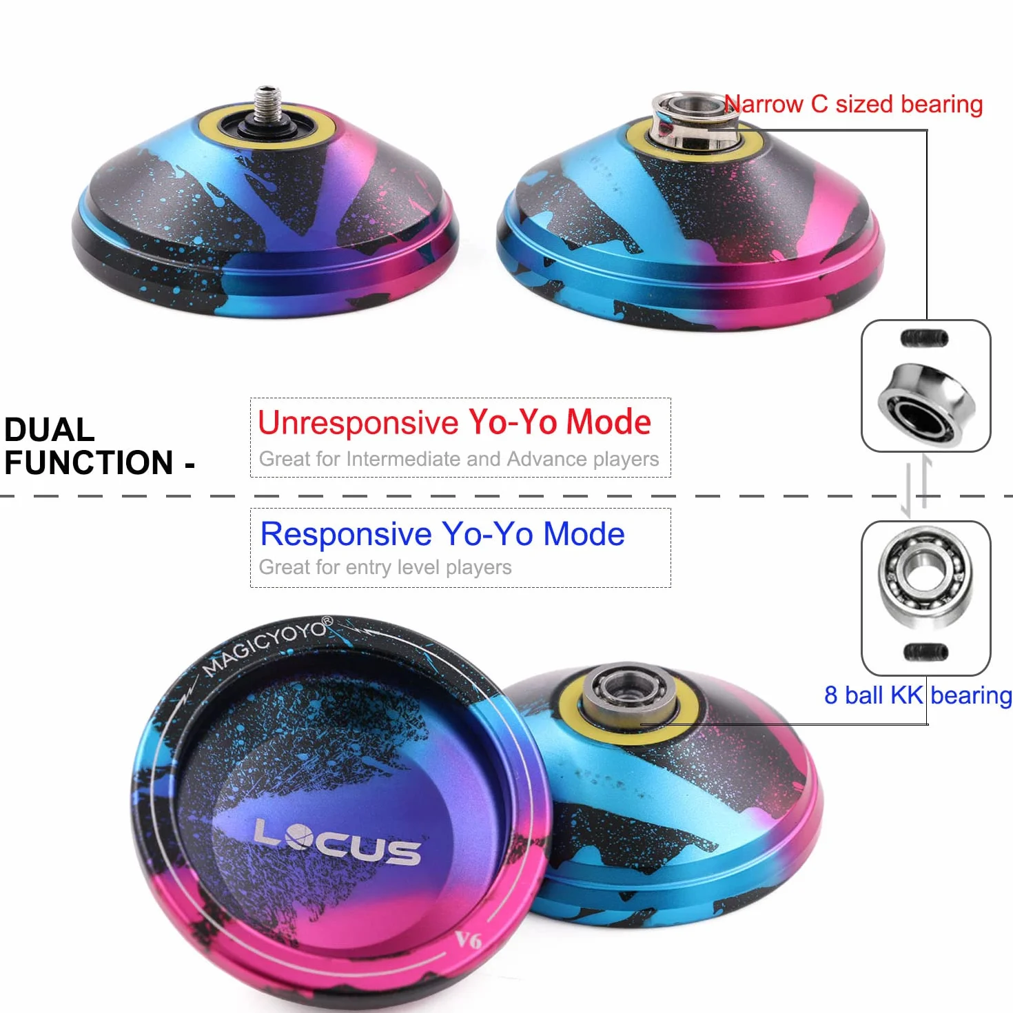 MAGICYOYO V6 Pro responsywne Yoyo z niereagującym łożyskiem metalowy dla dzieci dorosłych różowy czarny niebieski