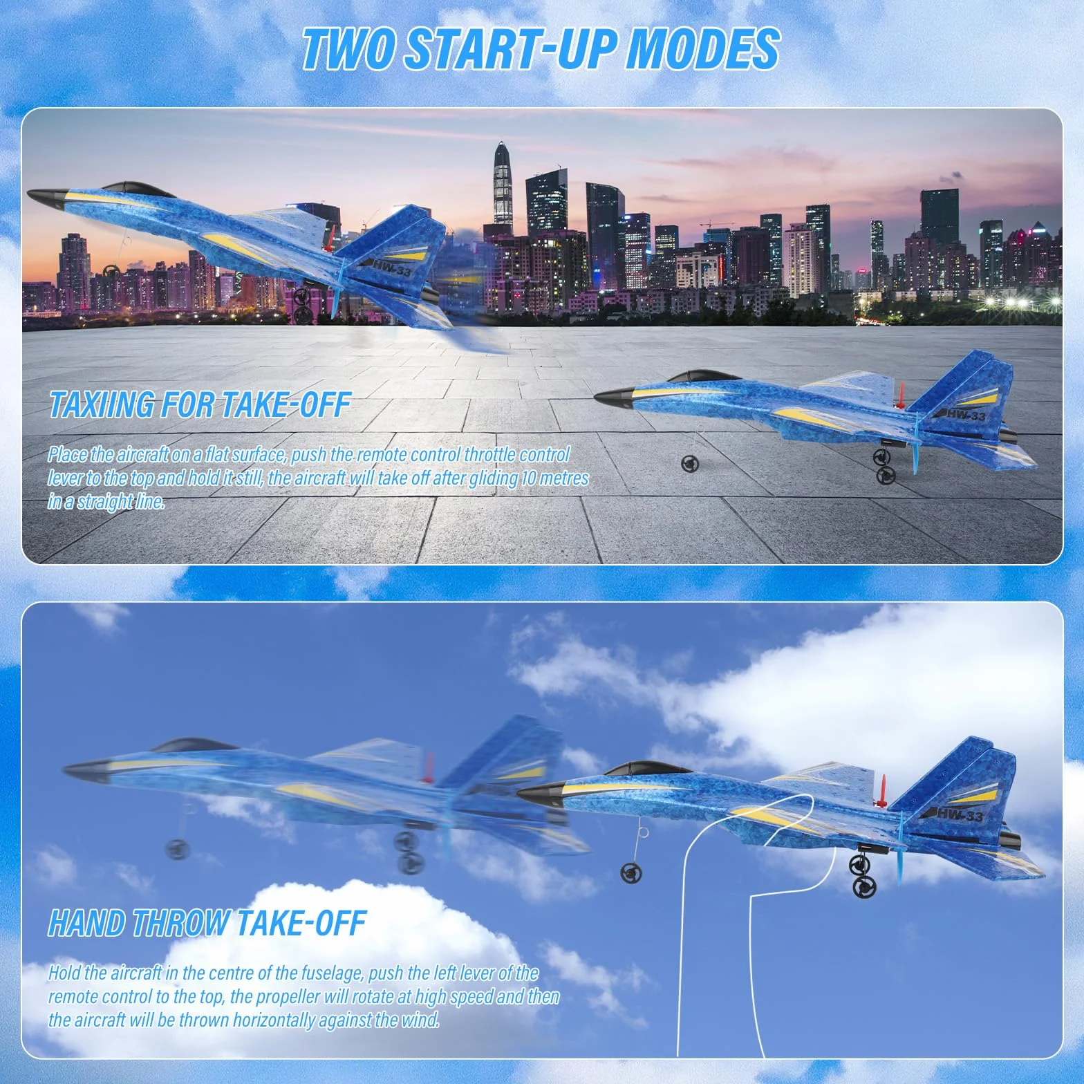 LUFEIS F-22 Zdalnie Sterowany Samolot 2,4 GHz 2-Kanałowy Model z Systemem Żyroskopowym Xpilot