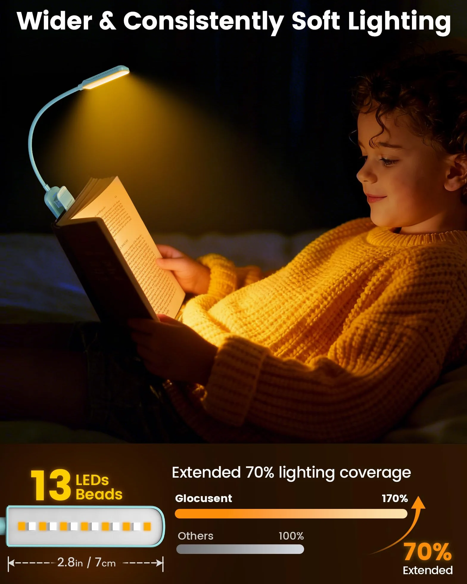 Glocusent 13 diod LED do czytania w nocy, 120 godzin czasu pracy, ładowalna lampka do czytania, pielęgnacja oczu, 3 kolory i 5 bezstopniowego ściemniania, jasność 3-60 lm, elastyczne światło z klipsem