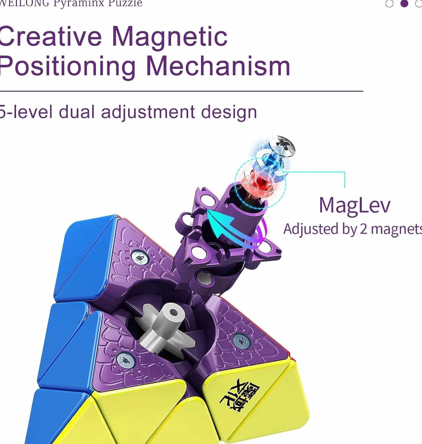 Moyu Pyraminx 2022 z 48 Magnesami, Trójkątna Kostka Maglev Speed bez Kleju, Regulowana Elastyczność, Materiał ABS, 1 Sztuka