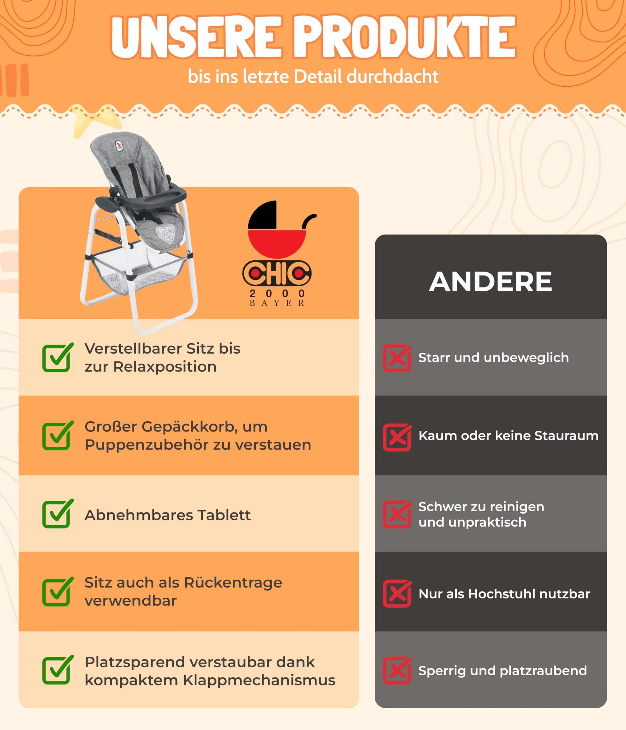 Bayer Chic 2000 655-43 Wysokie krzesło dla lalek, jednorożec, granatowo-różowy