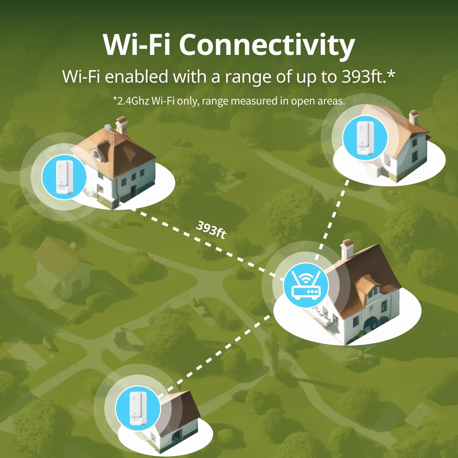 SwitchBot Czujnik wycieku wody, Wi-Fi, nie wymaga hubu, inteligentny, regulowany alarm 100 dB, aplikacja, wodoodporność IP67, bezprzewodowy, do kuchni, łazienki, piwnicy, obsługa 2,4G