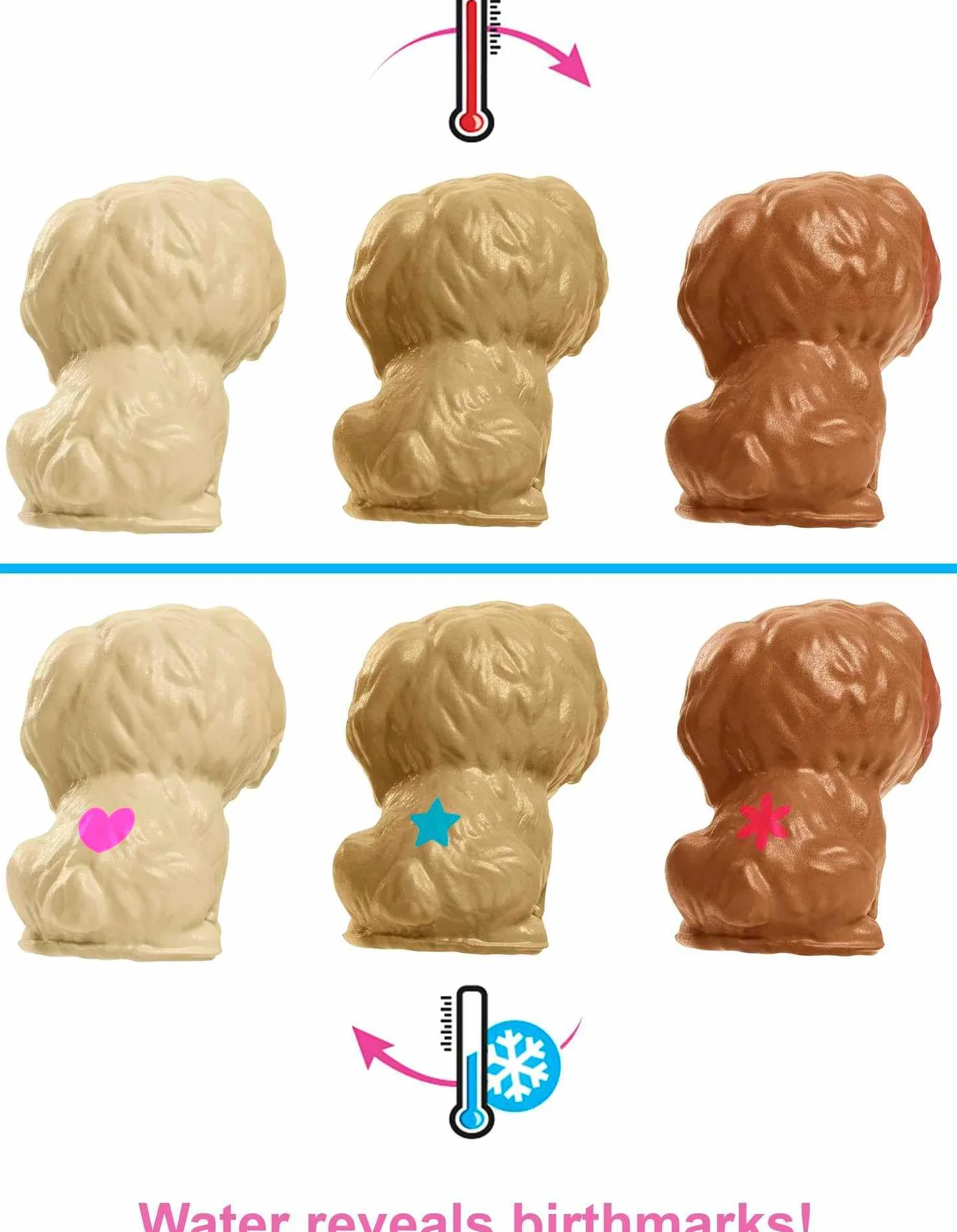 Barbie Narodziny piesków Zestaw do zabawy z lalką Barbie blondynką (29 cm), psią mamą z funkcją, 3 szczeniaczkami i akcesoriami do opieki, prezent dla dzieci od 3 do 7 lat, HCK75