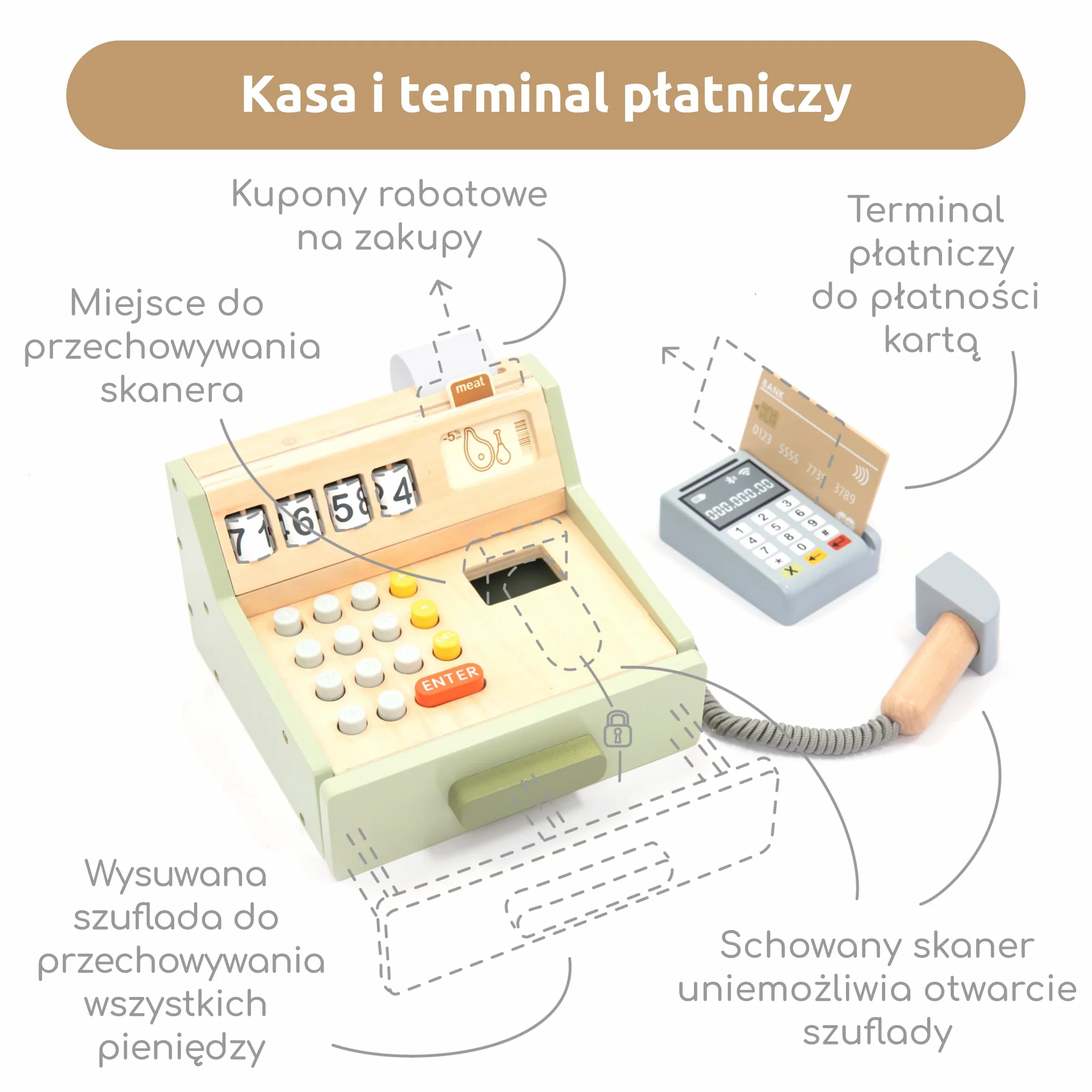 umu Kasa dziecięca z drewna – w zestawie akcesoria (skaner, terminal płatniczy, pieniądze do gry itd.), sklepy i akcesoria do odgrywania ról, kasa dla dzieci od 3, 4, 5, 6 lat