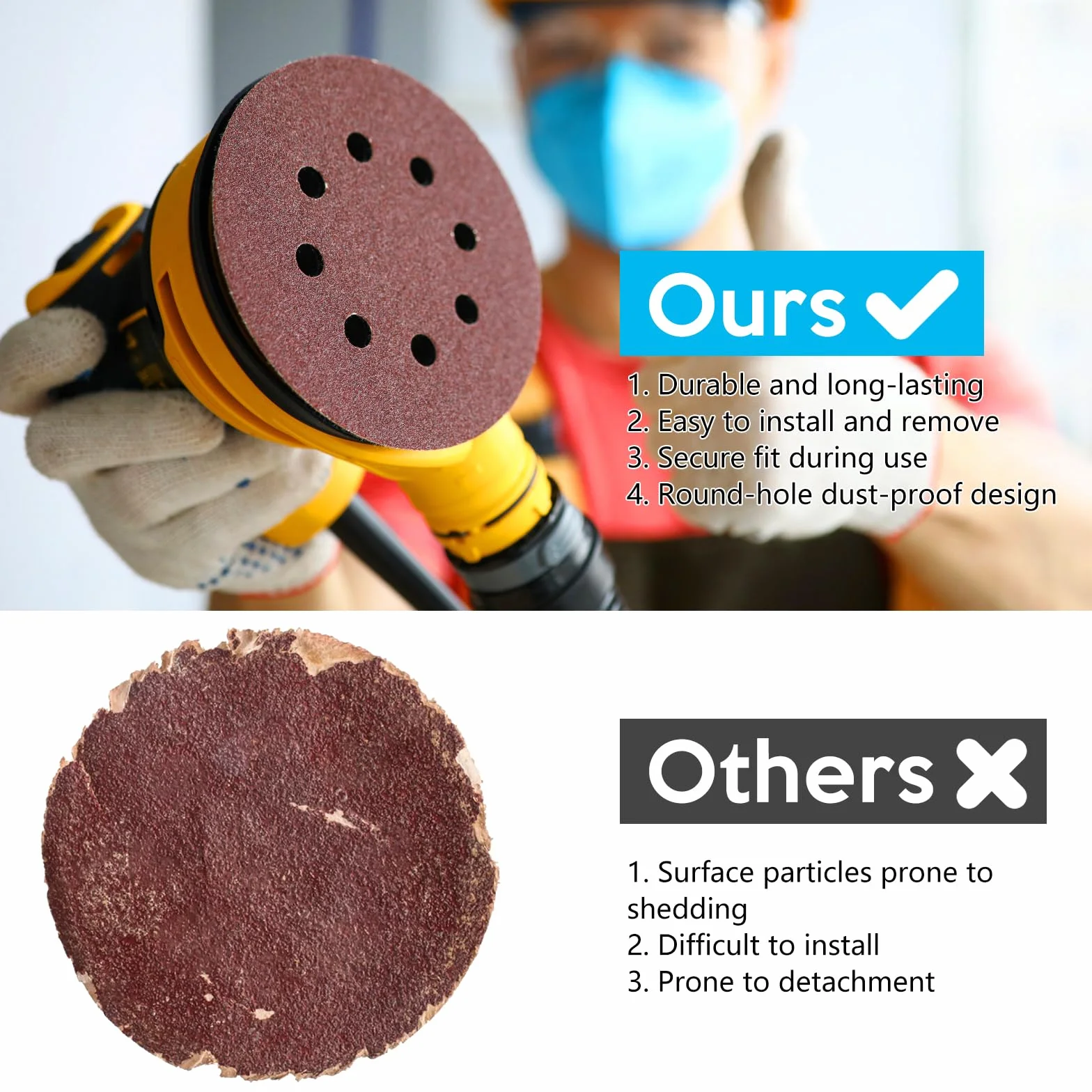 100 sztuk papieru ściernego 125 mm z rzepem, okrągłe tarcze szlifierskie z 8 otworami do szlifierek mimośrodowych, zestaw tarcz szlifierskich o ziarnistości 40/60/80/120/180/240/320/400