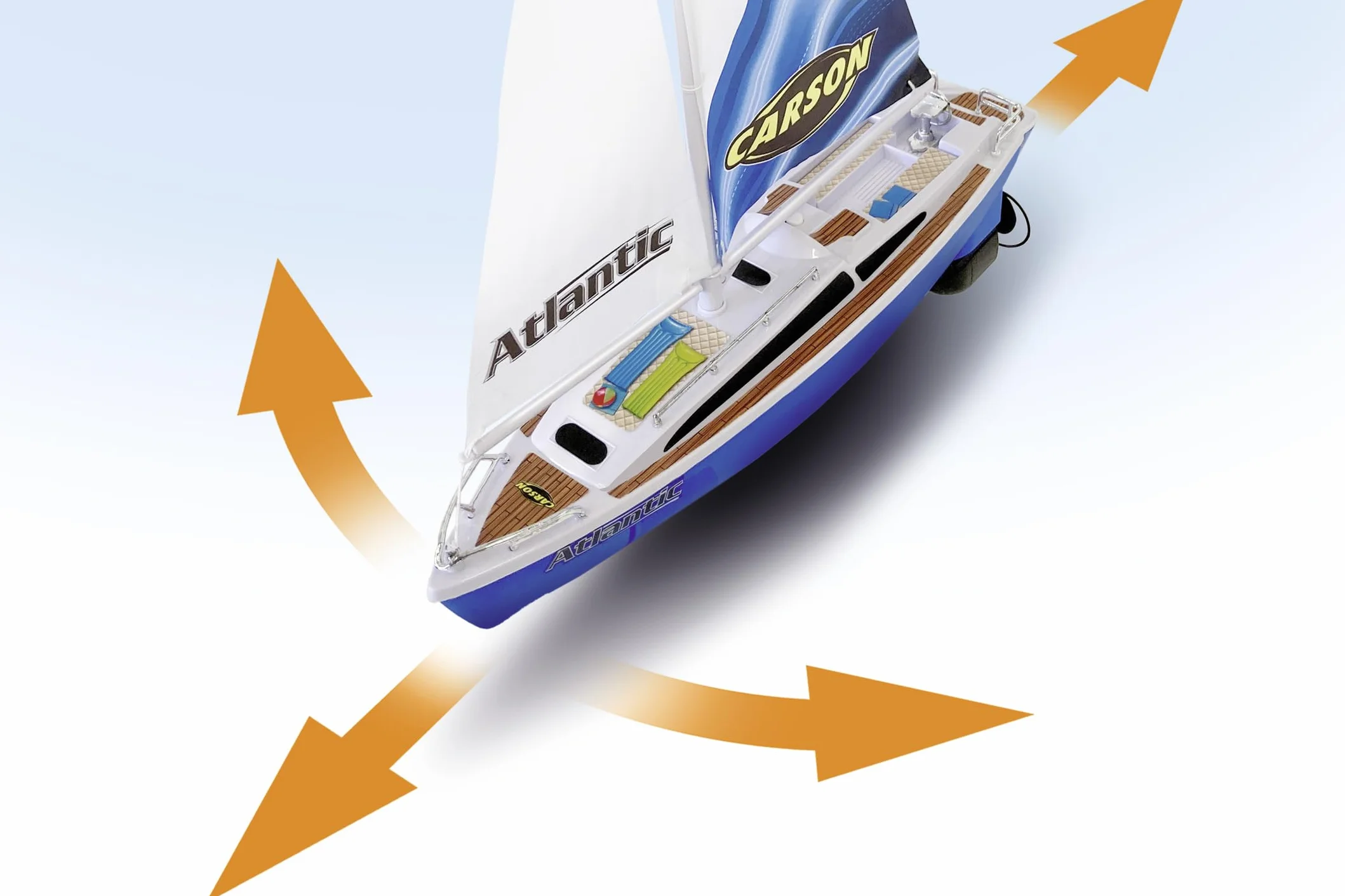 Carson Żaglówka Atlantic 2.4GHz 100% RTR Łódź RC zdalnie sterowana
