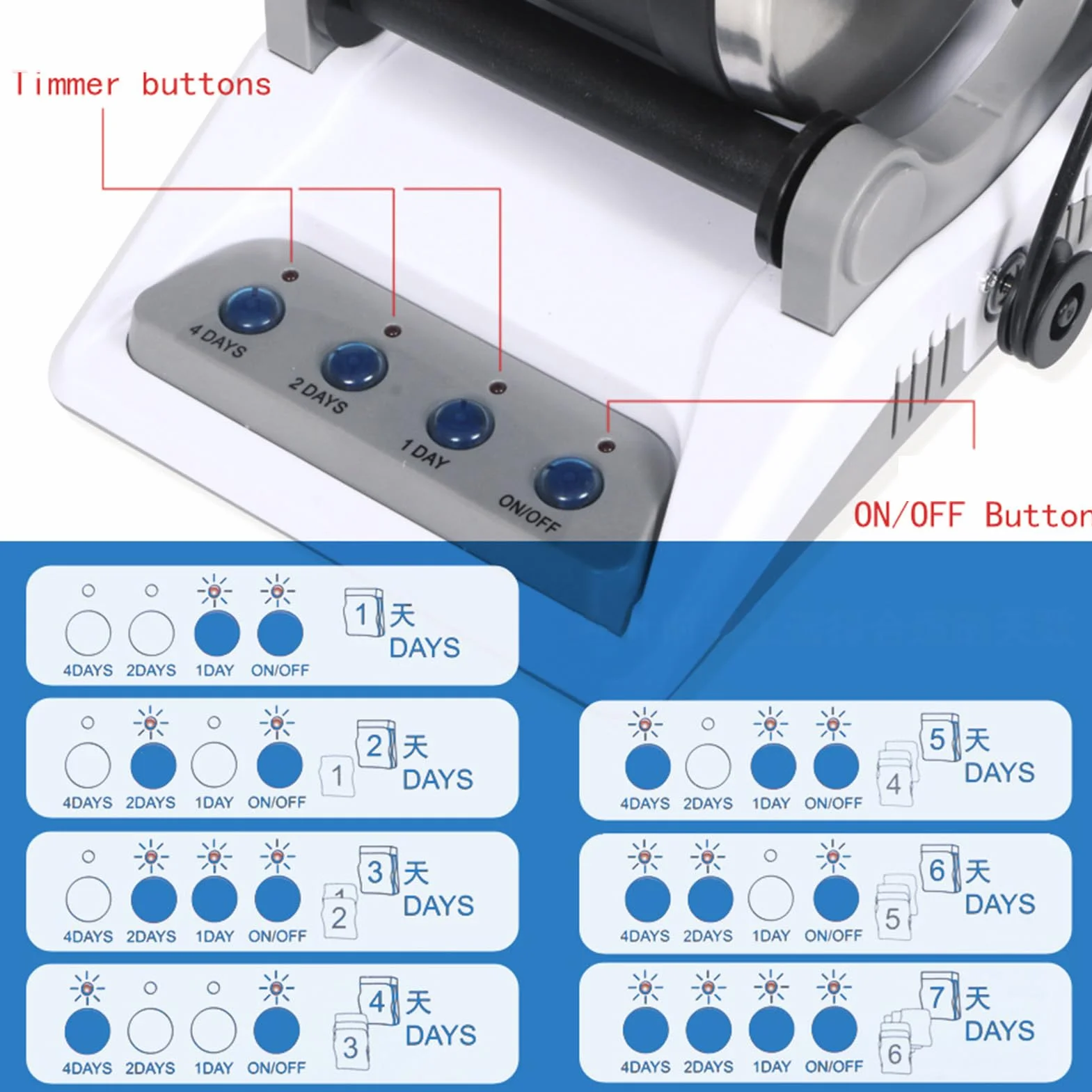 Rock Tumbler Kit, DIY Stone Polishing Toy z Raw Gemstones Polerowanie zamek ABS Metal Polishing Machine dla dorosłych dzieci, ()