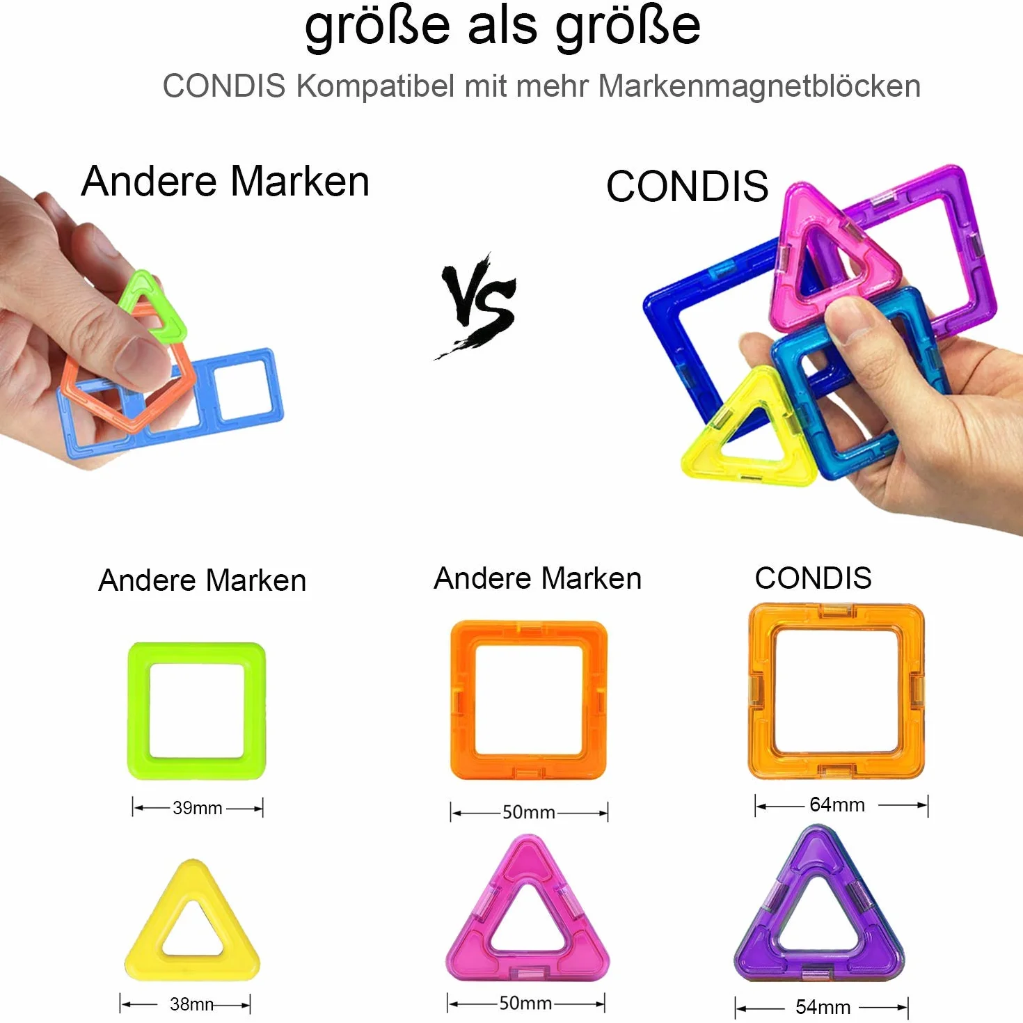 CONDIS Klocki Magnetyczne 120 Części, Magnetyczne Klocki dla dzieci Konstrukcyjne zabawki dla 3 4 5 6 7 Latka Prezent Chłopców Dziewczynek Kreatywne Zabawki Gry Przedszkola Świąteczne Prezent