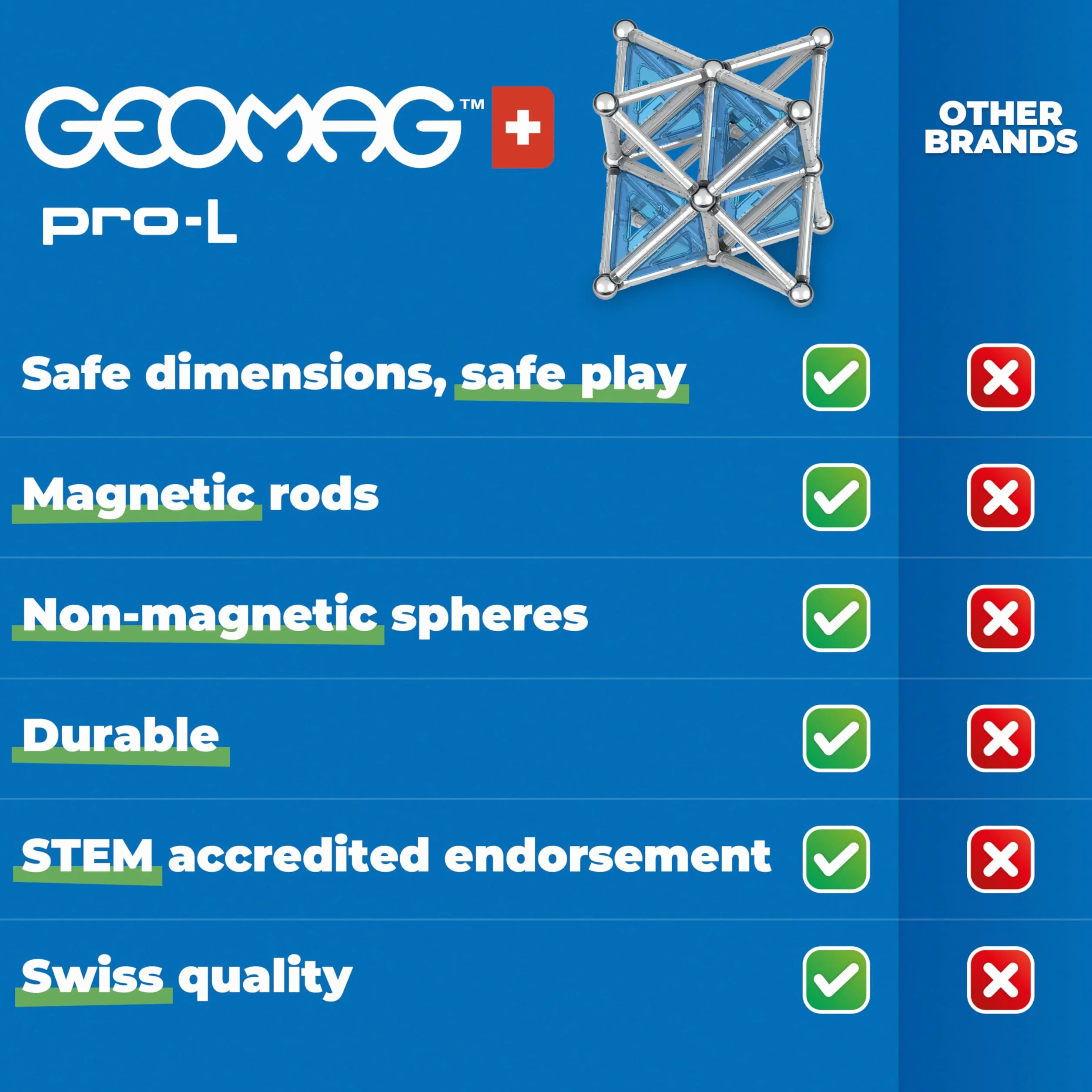 Geomag 024 PRO-L zestaw budowlany, metal niebieski i srebrny, 110 sztuk