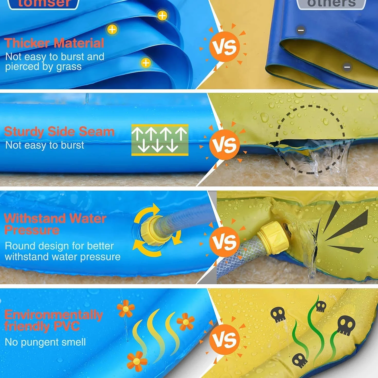 Paochocky Summer Sprinkler Water Play Mat 170 cm Duża Okrągła Nadmuchiwana Mata do Zabawy na Swieżym Powietrzu Letnia Zabawka Wodna do Zajęć Rodzinnych/Plaży/Ogrodu dla Chłopców, Dziewcząt, Zwierząt