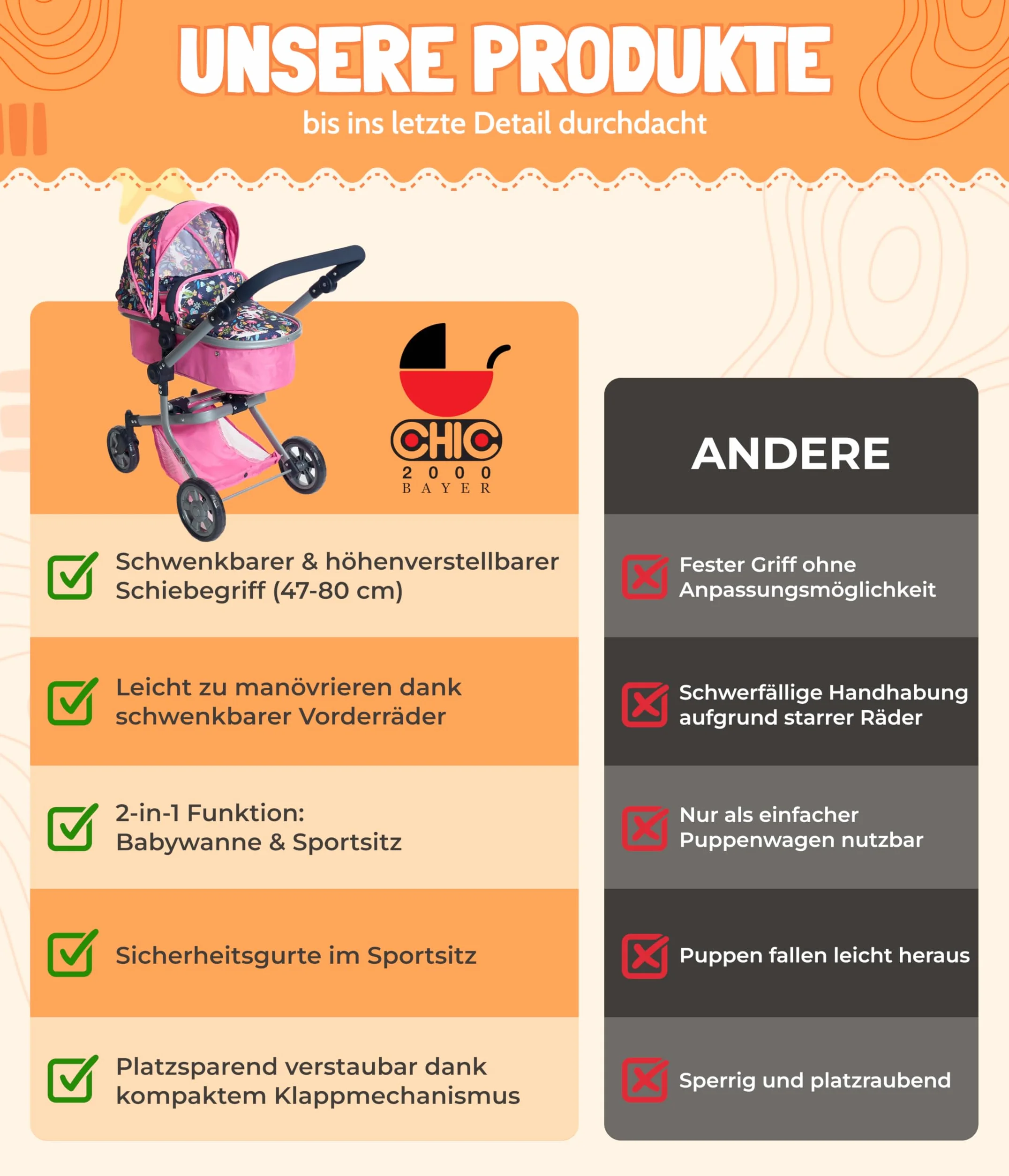 Bayer Chic 2000® Wózek dla lalek 2 w 1 Mika, różowy, granatowy, składany, uchwyt z regulacją wysokości 47-80 cm, nowoczesny stelaż, lalki do 52 cm, 4-8 J, jednorożec