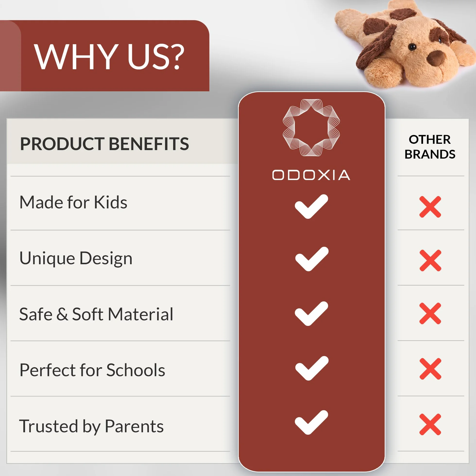 Obciążeniowy Pluszak Pies | 2,3 kg | Uspokajający i Komfortowy | Weighted Plush Dog | Dla Dorosłych i Dzieci | Z Torbą do Przenoszenia