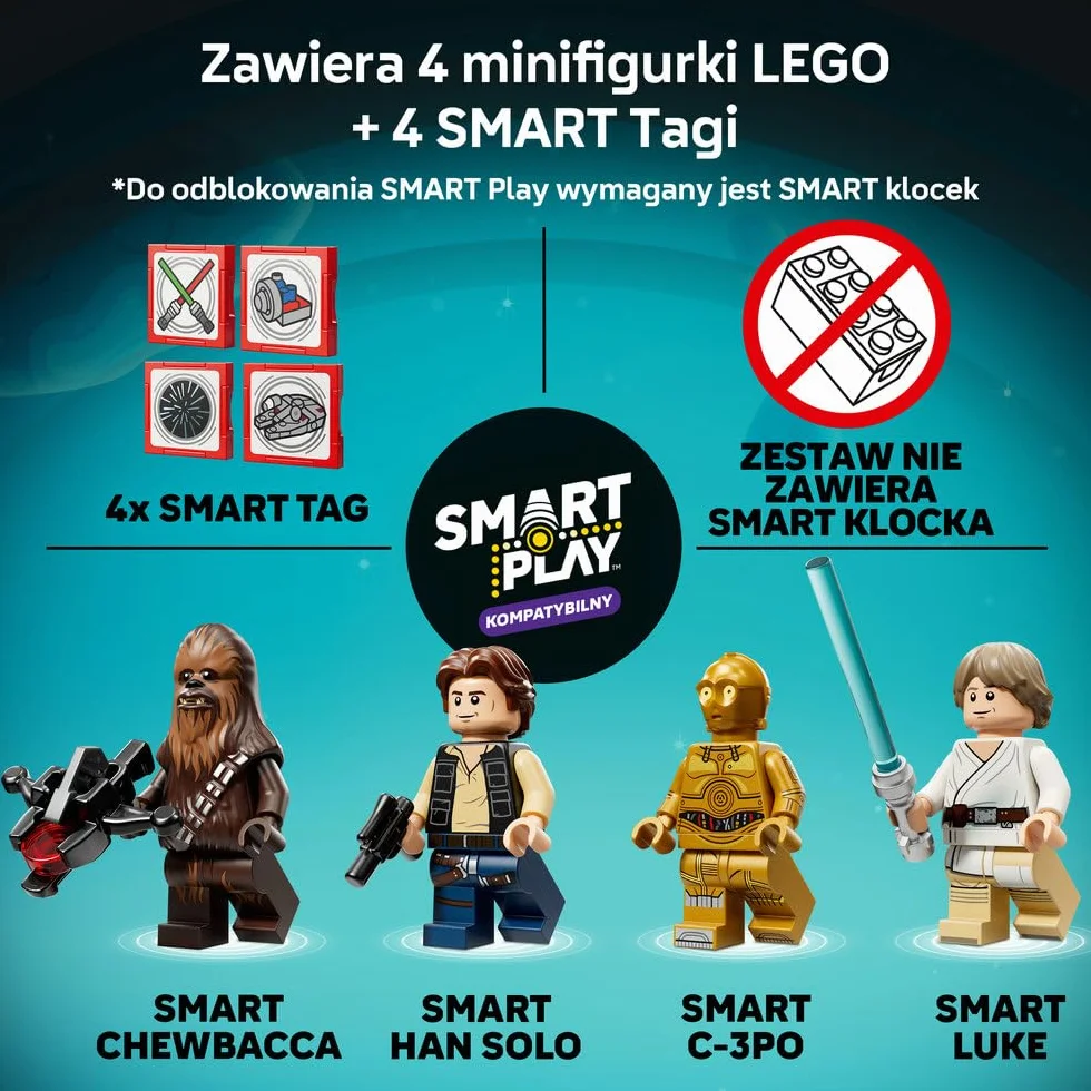 LEGO Star Wars 75426 SMART Play: Sokół Millennium, interaktywna zabawka dla dziecka, zestaw kompatybilny z 4 x SMART Tagami i czterema minifigurkami - pomysł na prezent dla dzieci od 9 lat i fanów