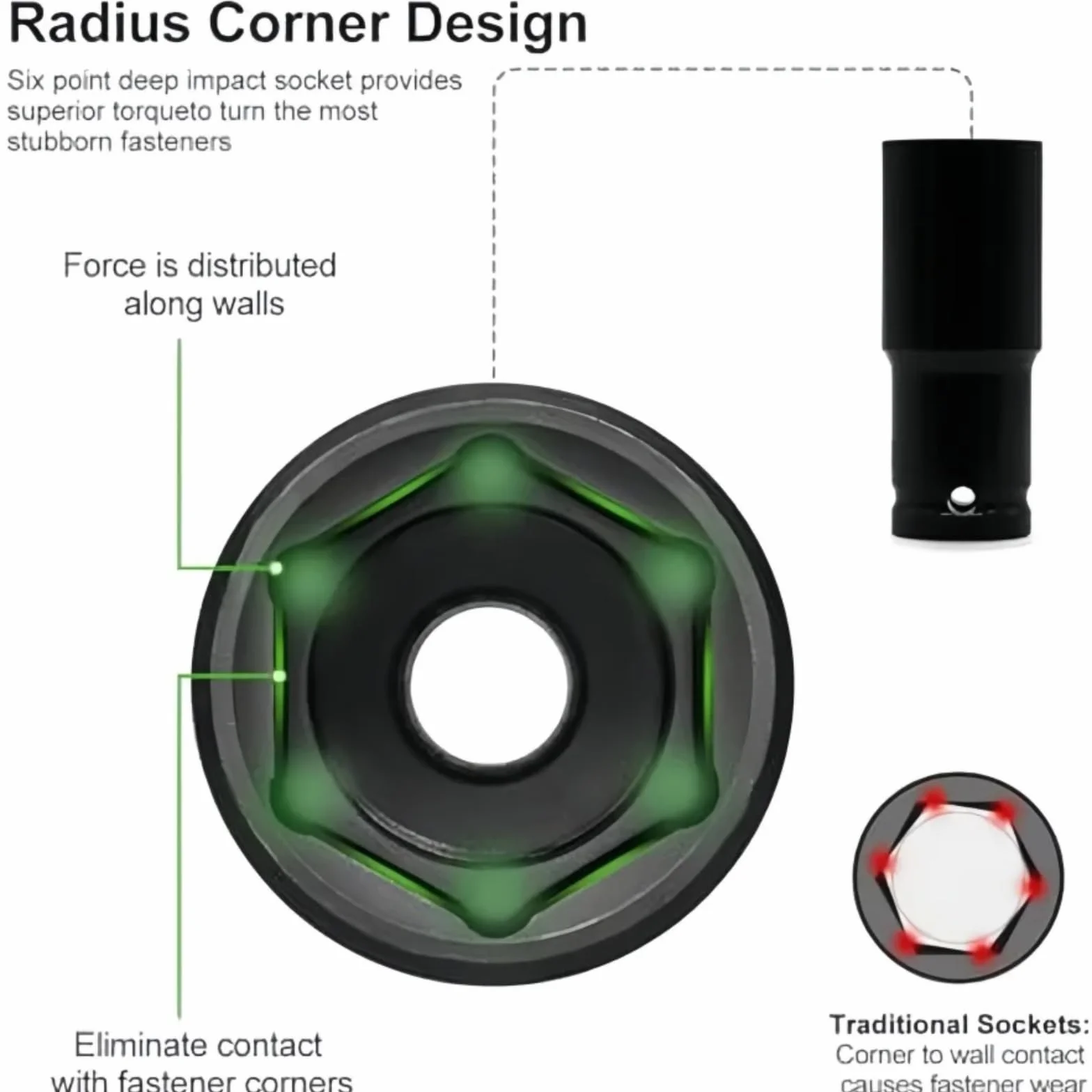 Zestaw 10 nakrętek do wkrętarki udarowej, 1/2 cala, 8-24 mm, rozszerzony zestaw kluczy nasadowych, śrubokręt sześciokątny, tulejki adapterowe do wkrętarki elektrycznej