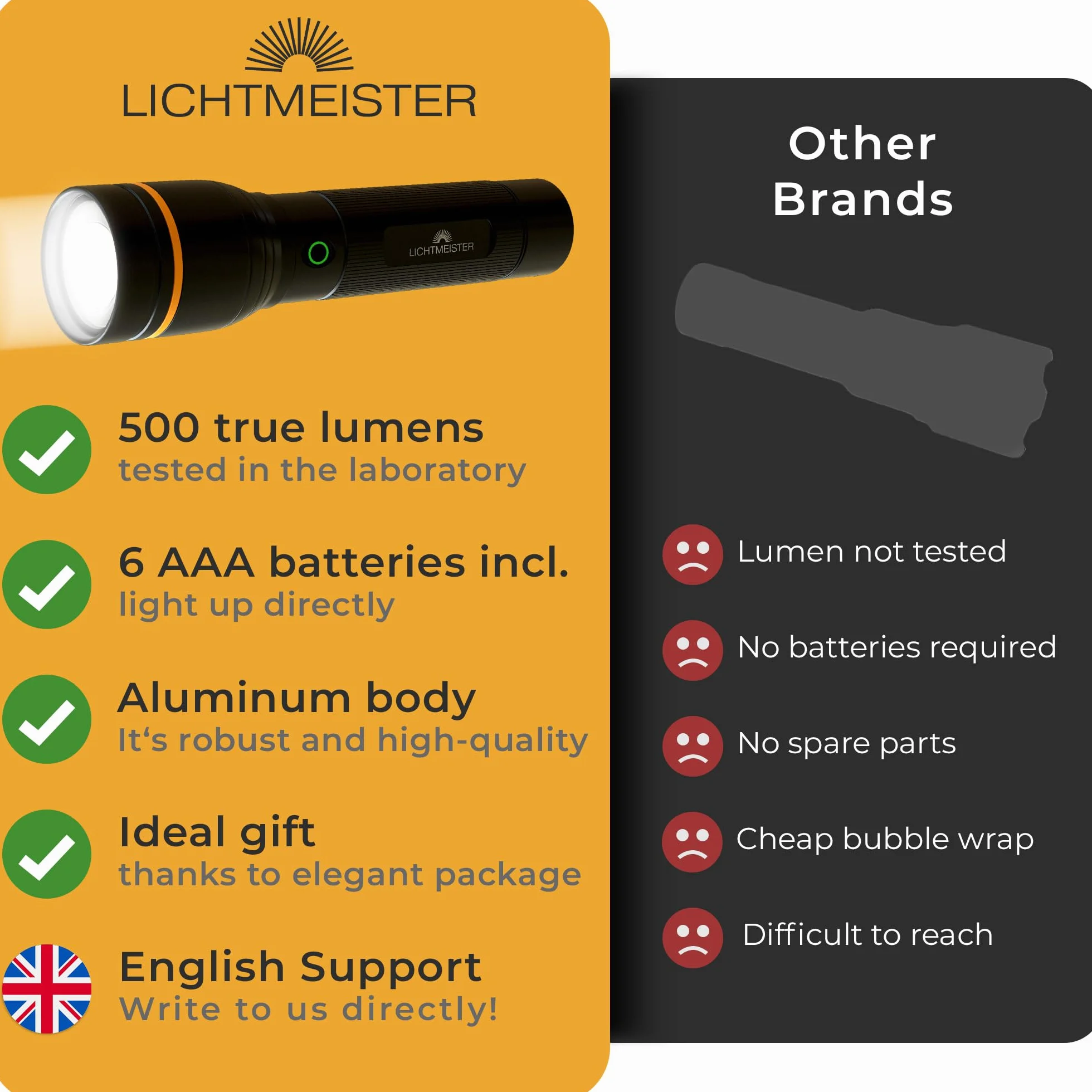 LICHTMEISTER Latarka