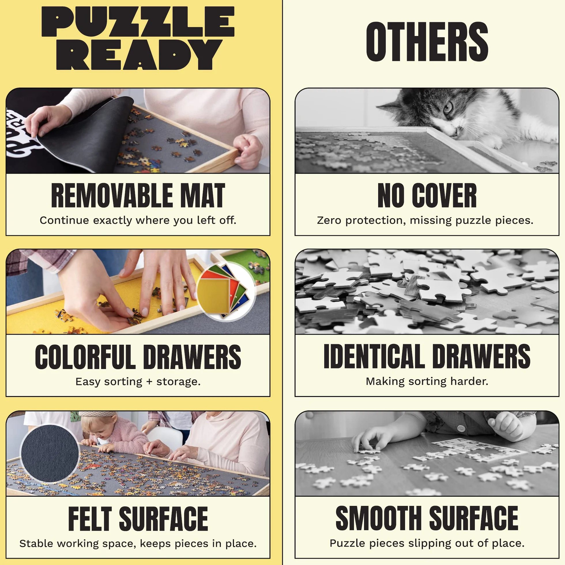 Gotowa do użycia deska z kolorowymi szufladami i matą na okładkę drewnianą deskę do puzzli 24" X 30" Puzzle 1000/1500 elementów Przenośny organizer do puzzli (1000)