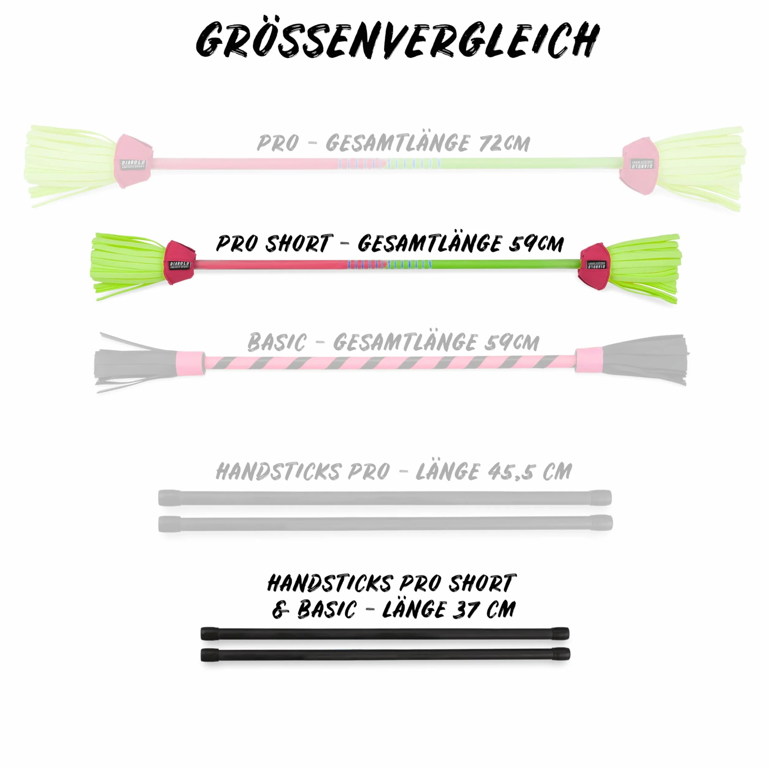 Diabolo Freizeitsport Flowerstick Pro Short (zielono-różowy) – krótki kij kwiatowy z włókna szklanego, w zestawie 2 pałeczki, reaktywne UV, ręcznie malowane, przyciąga wzrok, idealny dla