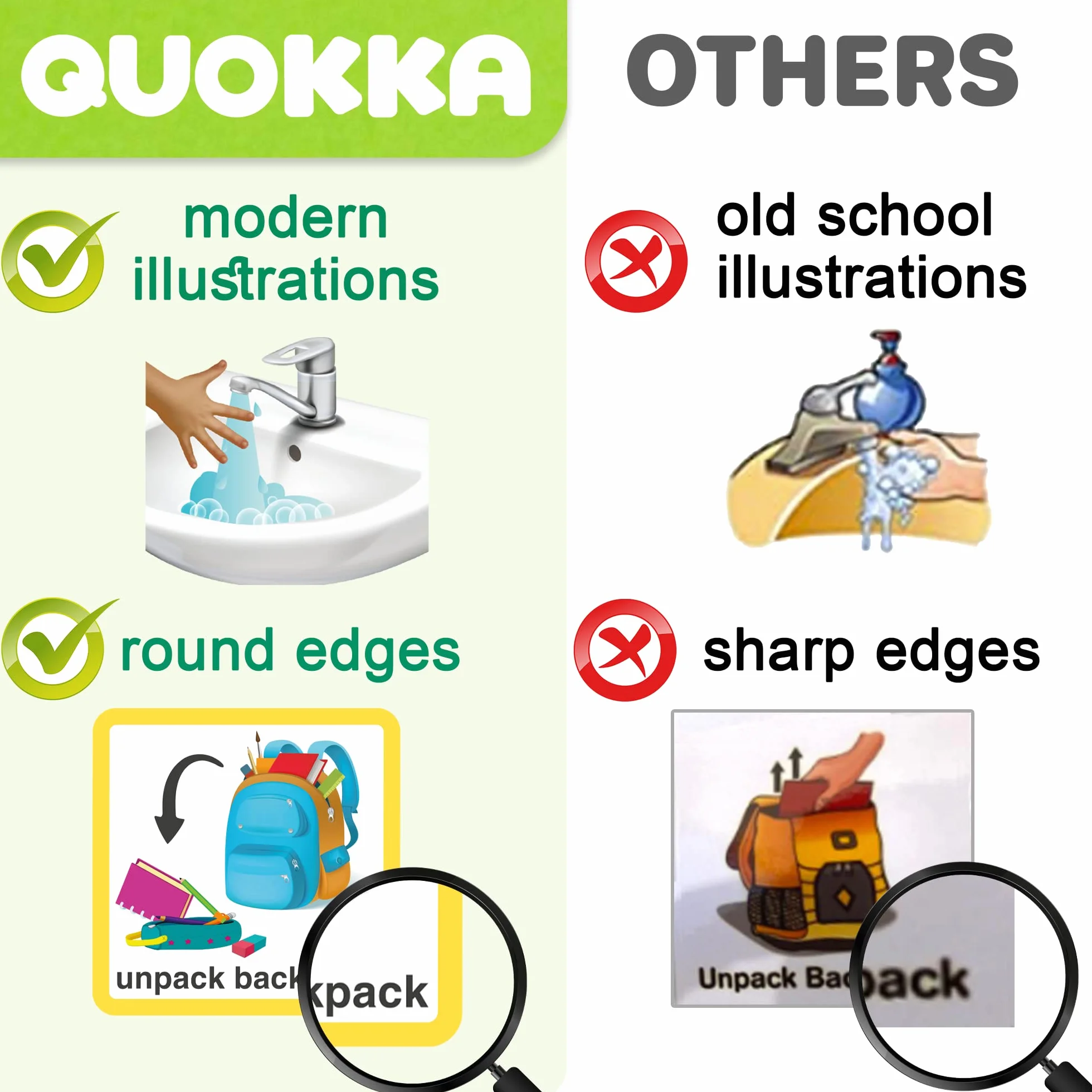 QUOKKA 95 Tabela Nagród Dla Dzieci – Plan Zachowań Wzrokowych Dla Dzieci Autystycznych – Magnetyczne Narzędzia Do Terapii ADHD – Rutynowe Materiały Edukacyjne – Wersja Angielska