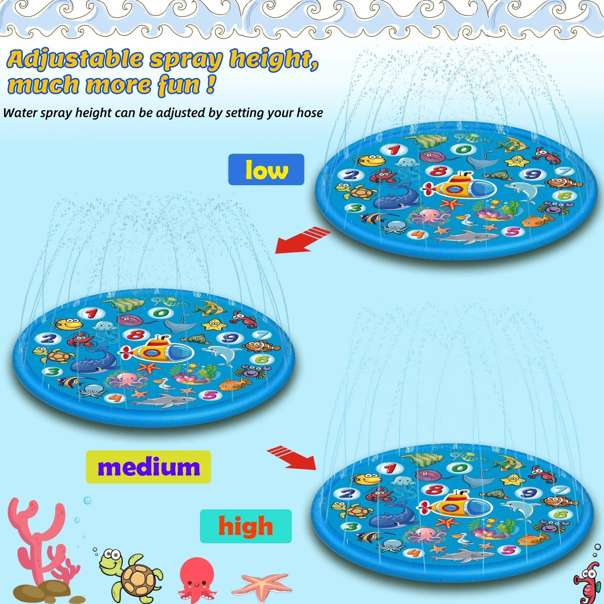 Chennyfun Summer Sprinkler Water Play Mat 170 cm, Duża Okrągła Nadmuchiwana Mata do Zabawy, Zewnętrzna Letnia Zabawka Wodna do Zajęć Rodzinnych/Plaży/Ogrodu dla Chłopców, Dziewcząt, Zwierząt Domowych