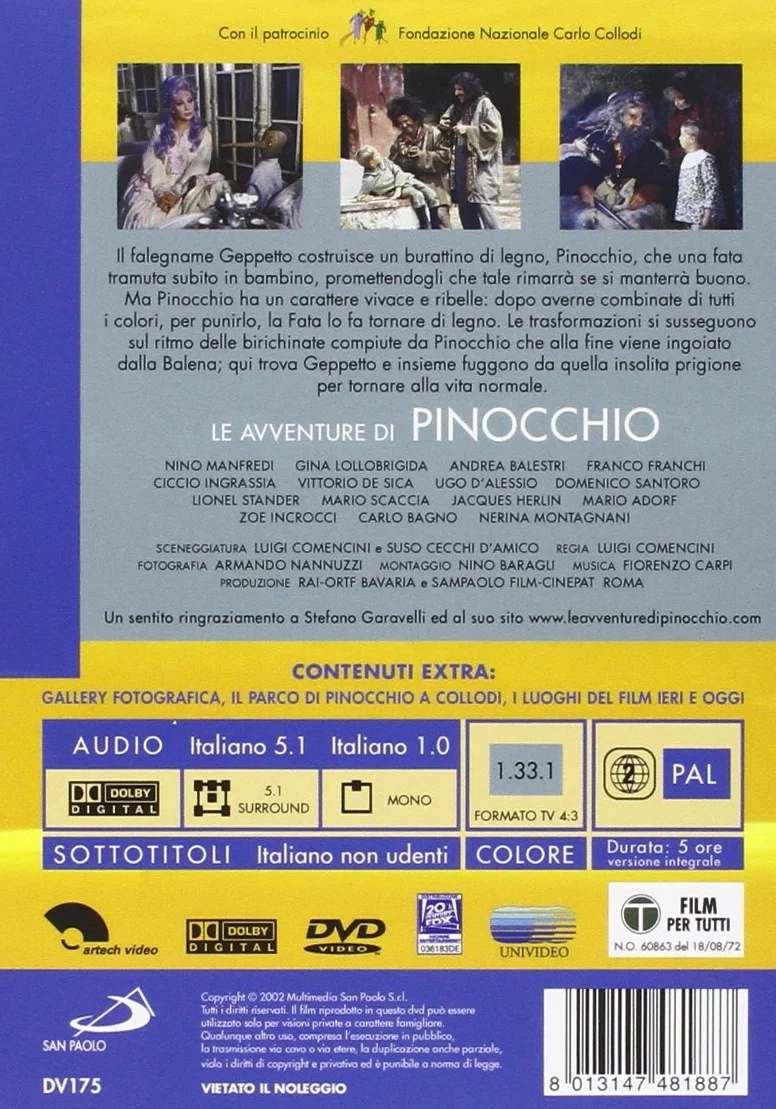 Le Avventure Di Pinocchio