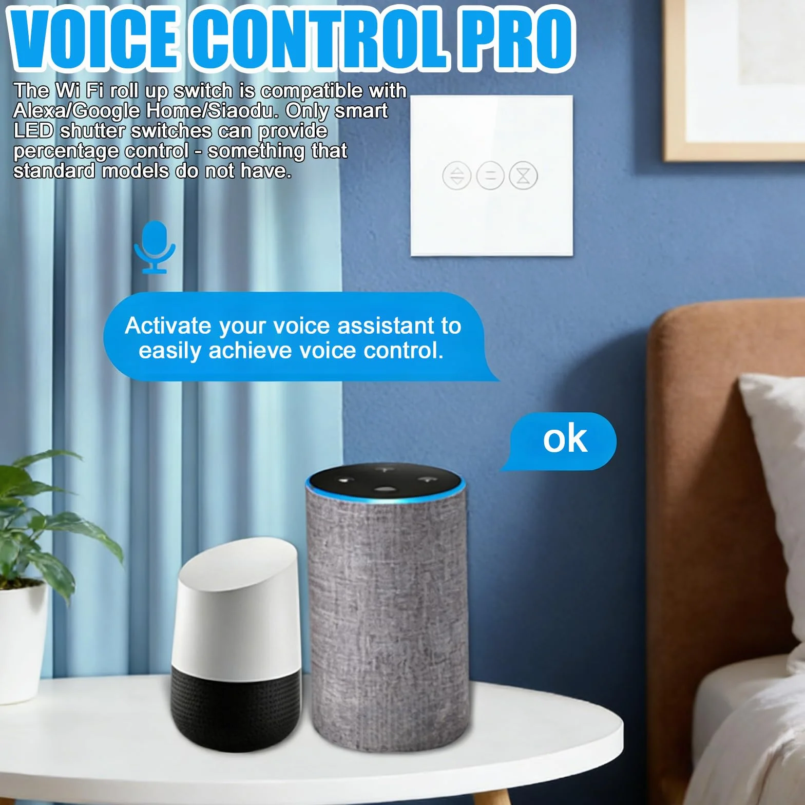 Biały | przełącznik rolety Wi-Fi, 86 mm x 86 mm, inteligentny przełącznik żaluzji LED, programator czasowy i sterowanie głosowe, kompatybilny z Siri, Alexa, Google Home