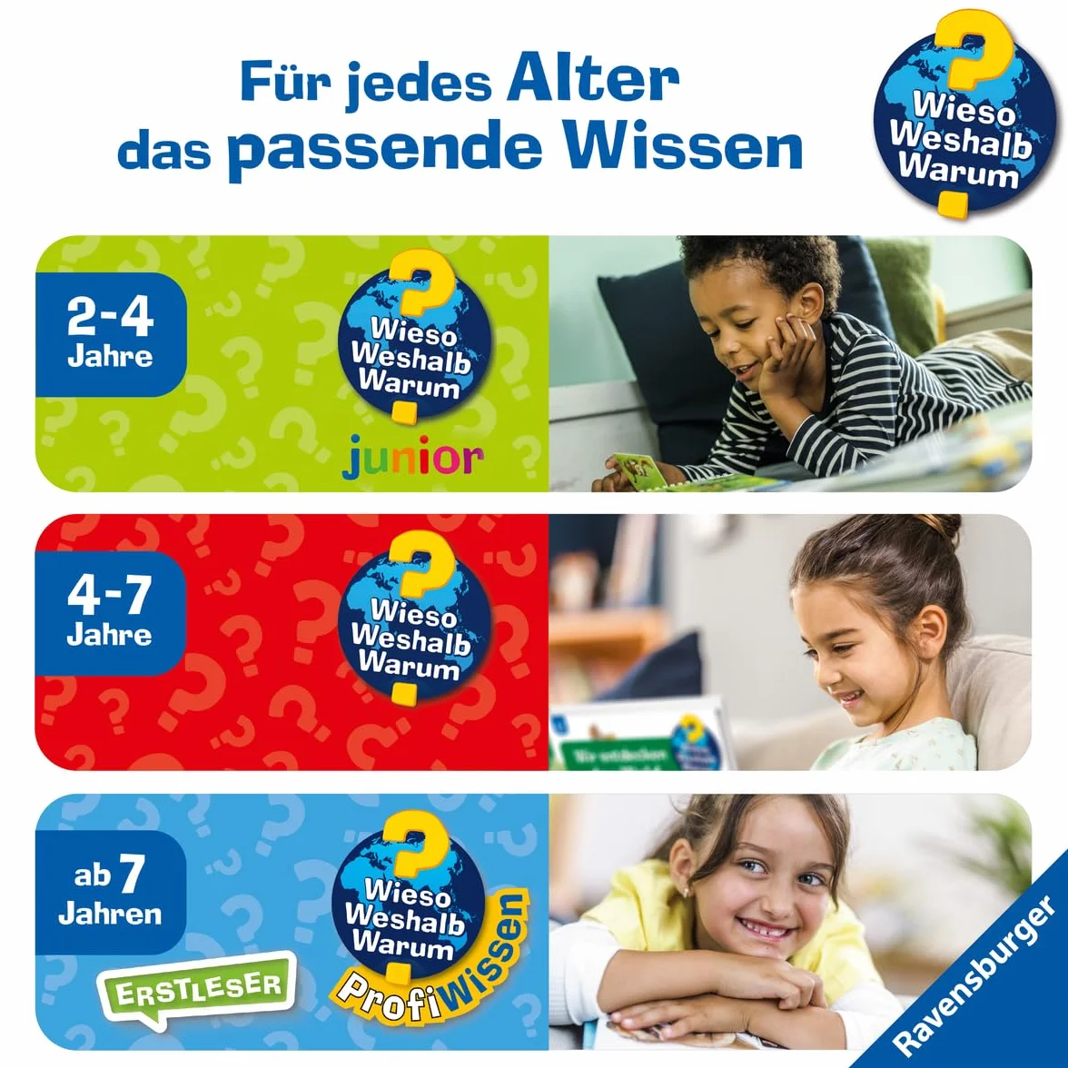 Wieso? Weshalb? Warum? junior, Band 28: Wenn es dunkel wird