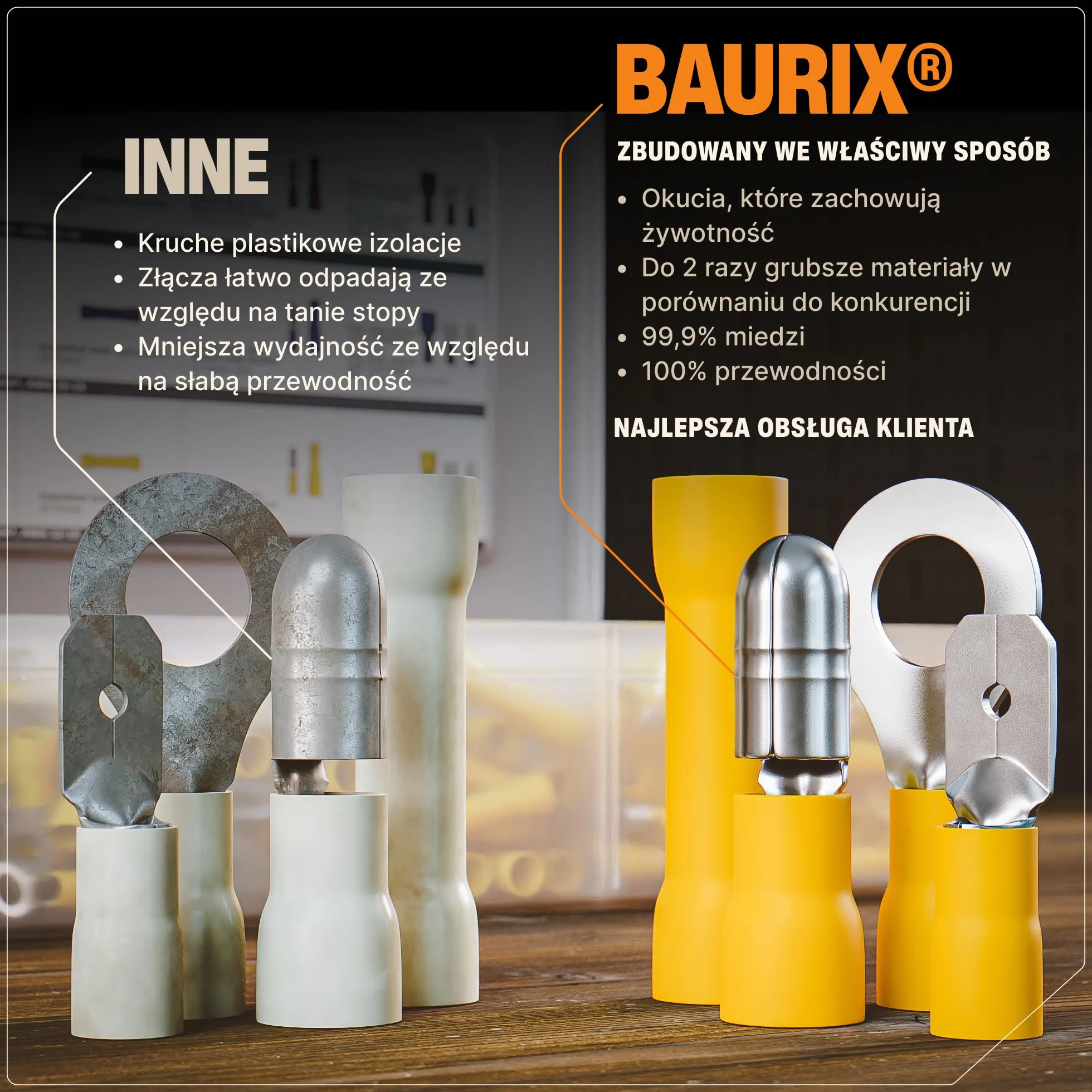 BAURIX® Zestaw końcówek kablowych 700 sztuk - Złącza kablowe elektryczne różne rozmiary dla przekrojów przewodów [0,50-6mm²] - Zaciski elektryczne - Asortyment złącz kablowych elektrycznych