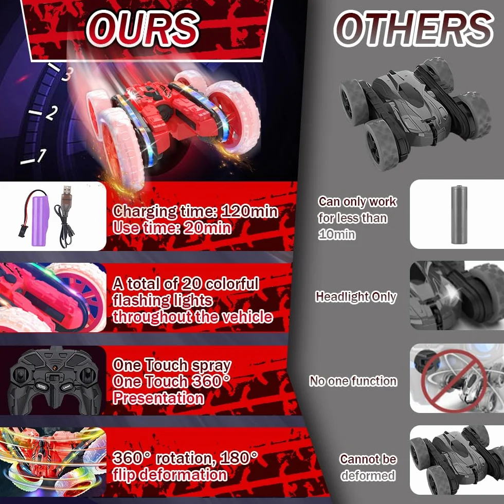Zdalnie sterowany samochód, 2,4 GHz, dwustronny, obracany o 360° RC Stunt Crawler z kolorowymi migającymi światłami i tryskami, samochód offroad drift RC, prezent dla chłopców i dziewczynek od 4