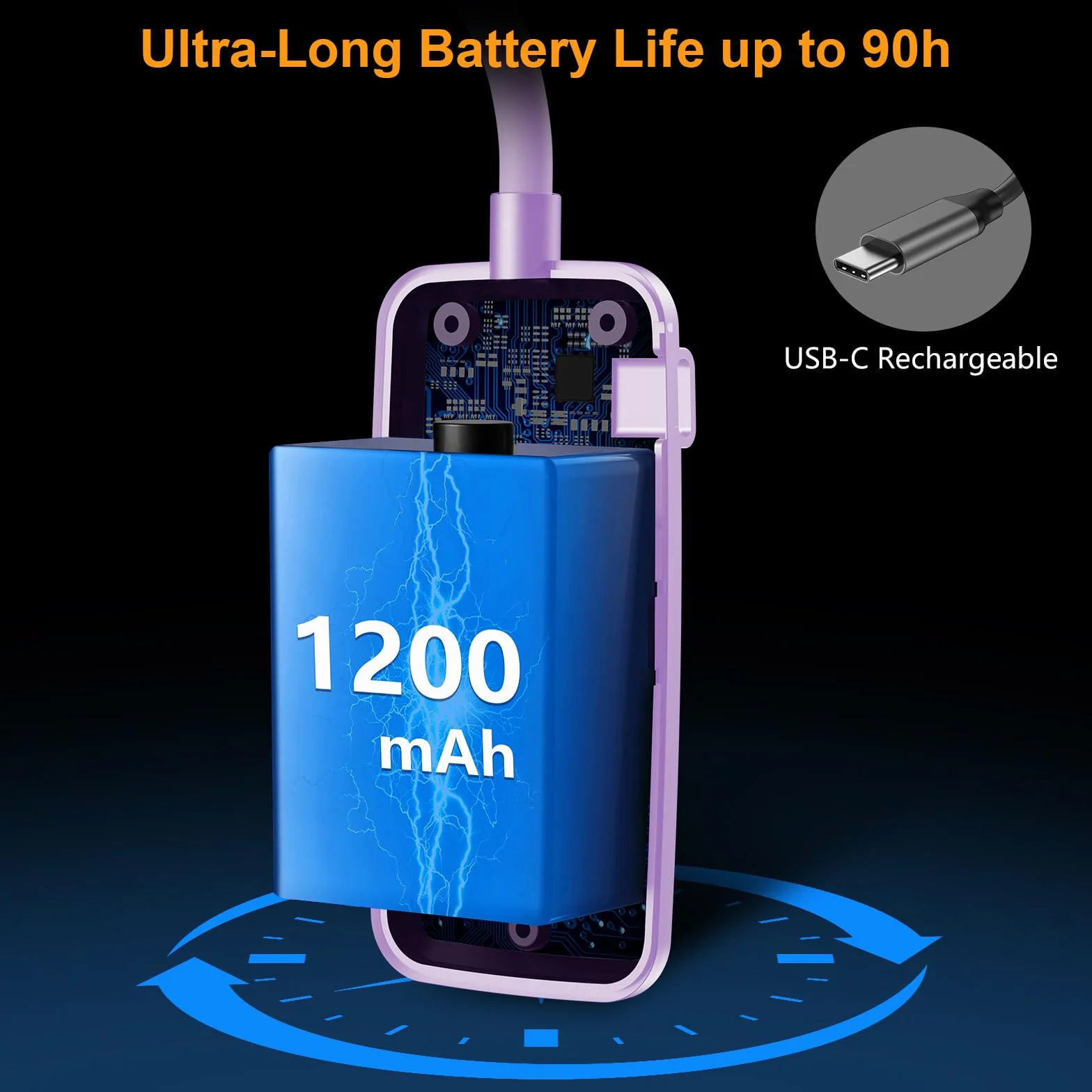 Gritin Lampka do Czytania 19 LED, Ładowana Przez USB, 3 Tryby Temperatury Barwowej, Długa żywotność baterii, Płynna Regulacja Jasności, Elastyczna Lampka Zaciskowa 360° do Czytania w Łóżku -Fioletowy